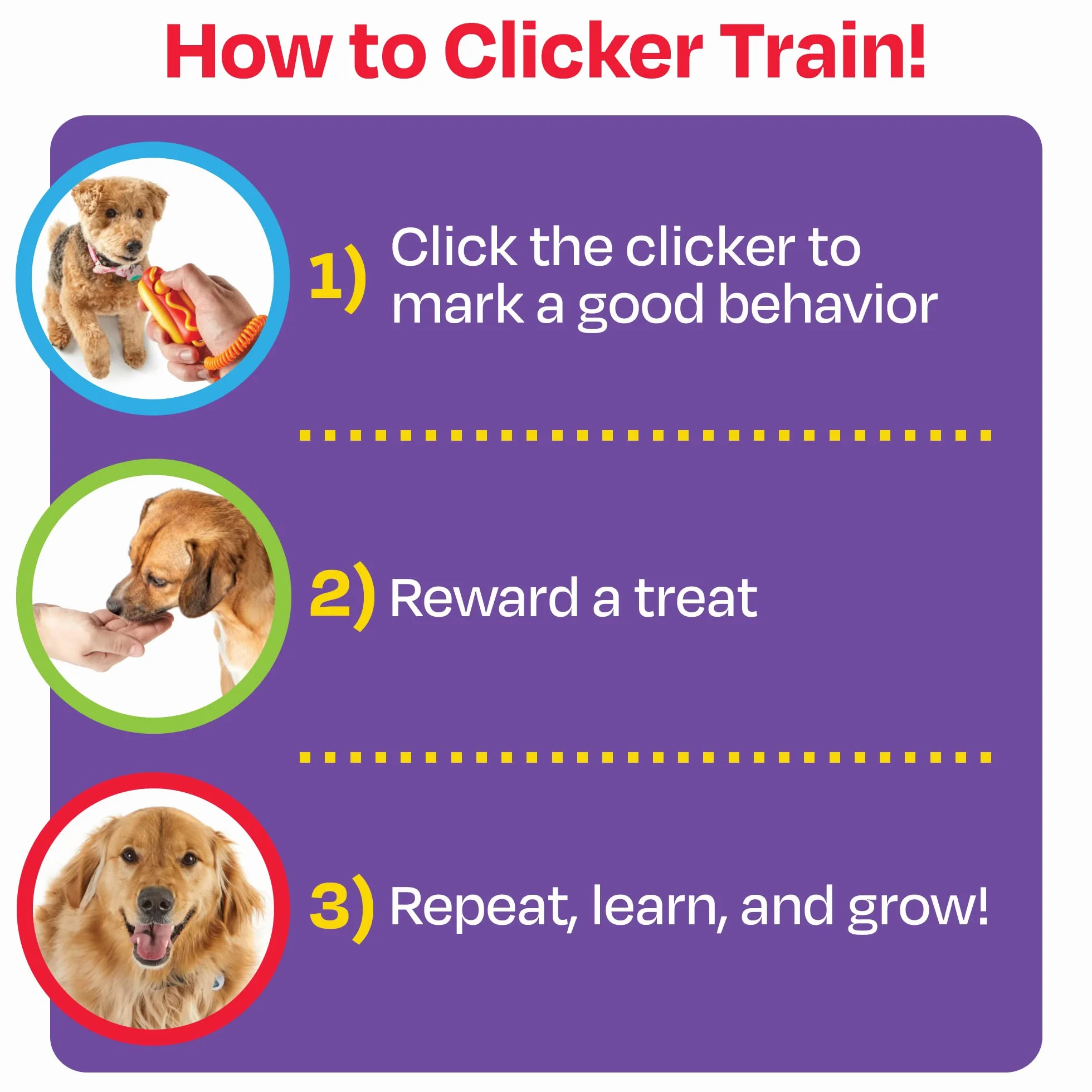 Brightkins Smarty Pooch Training Clicker: hot dog, klips treningowy dla psów z elastycznym paskiem na nadgarstek, rozwiązania do szkolenia psów i zachowania, 1 sztuka