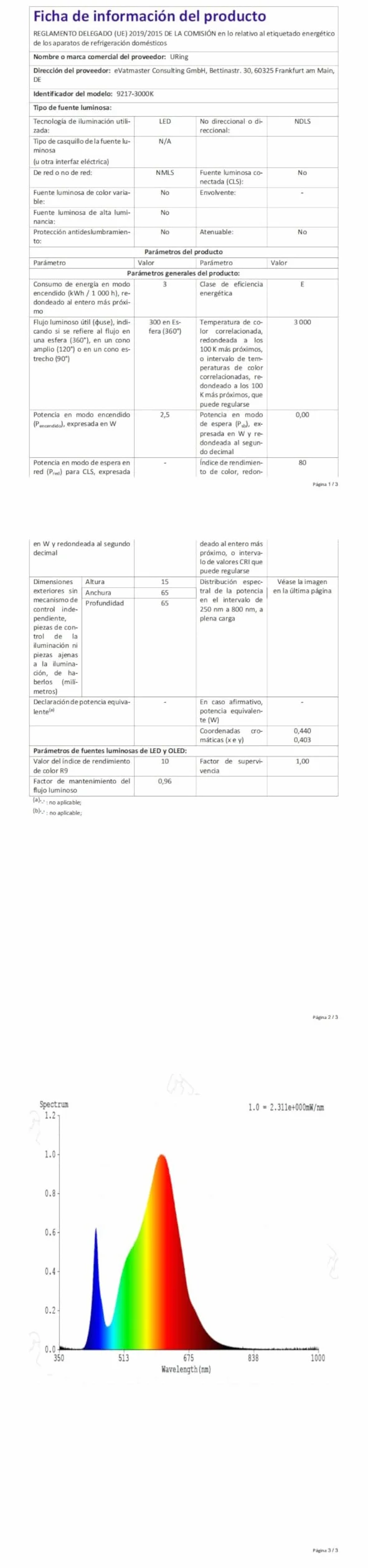 Downlight LED wpuszczany sufit 12 V ściemniany 3 W LED do dachu 3000K 4000K 6000K reflektor wewnętrzny 12v z kablem 2m do kampera/mebli, cięcie 55-58 mm, zestaw 3 szt