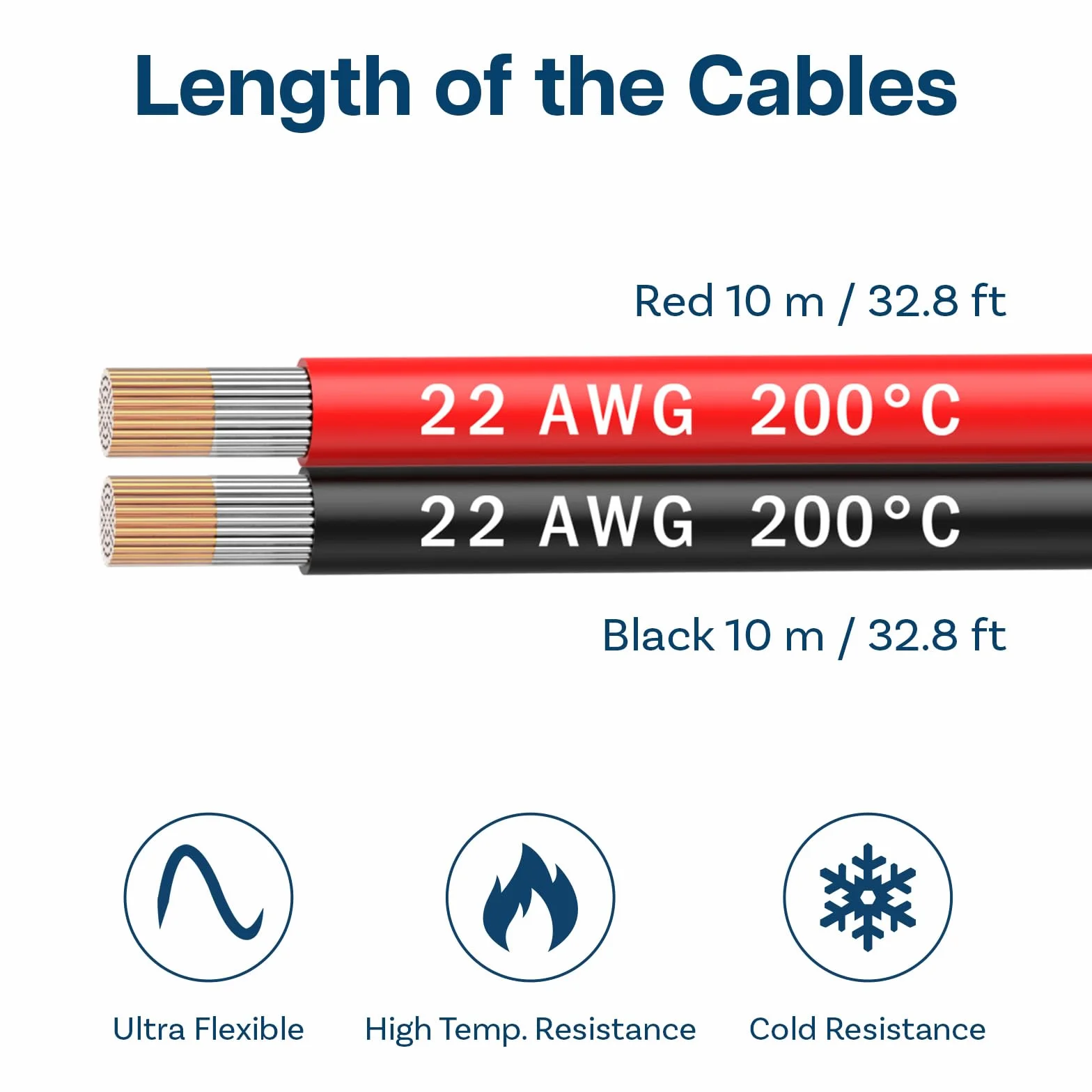 MMOBIEL 22 AWG Elektryczny Przewód Równoległy – 22 Gauge 10m / 32.8ft - Cyna Kabel Miedziany - 2 Żyłowy do Przewodów Samochodowych - Taśmy LED, Przewody Audio/Głośnikowe, Lampy