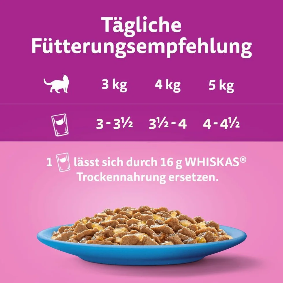 Ulubione ryby w galarecie 40x85gr - Whiskas mokra karma w saszetkach dla dorosłych kotów