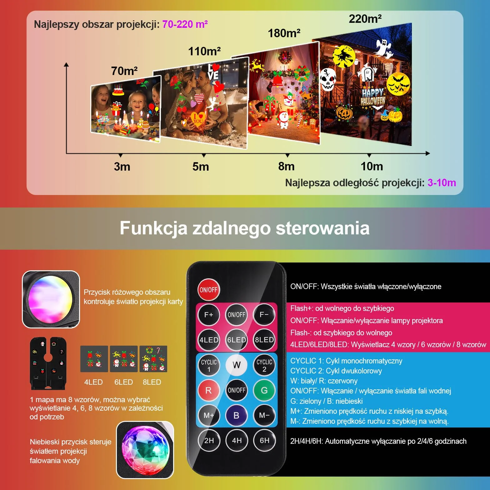 Projektor bożonarodzeniowy na Halloween, Boże Narodzenie, do użytku na zewnątrz, do użytku wewnątrz i na zewnątrz, lampa projekcyjna LED, IP44, lampa projektorowa, 12 folii, 96 wzorów, 10