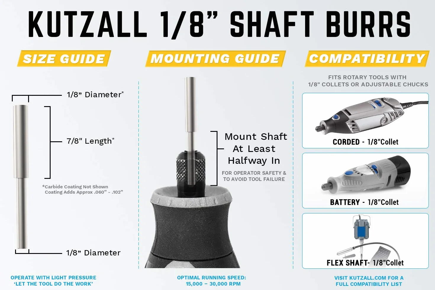 Kutzall Original Cylinder Rotary Burr, 1/8" Shaft, Fine Tungsten Carbide, 1/8" x 7/8", Woodworking Attachment