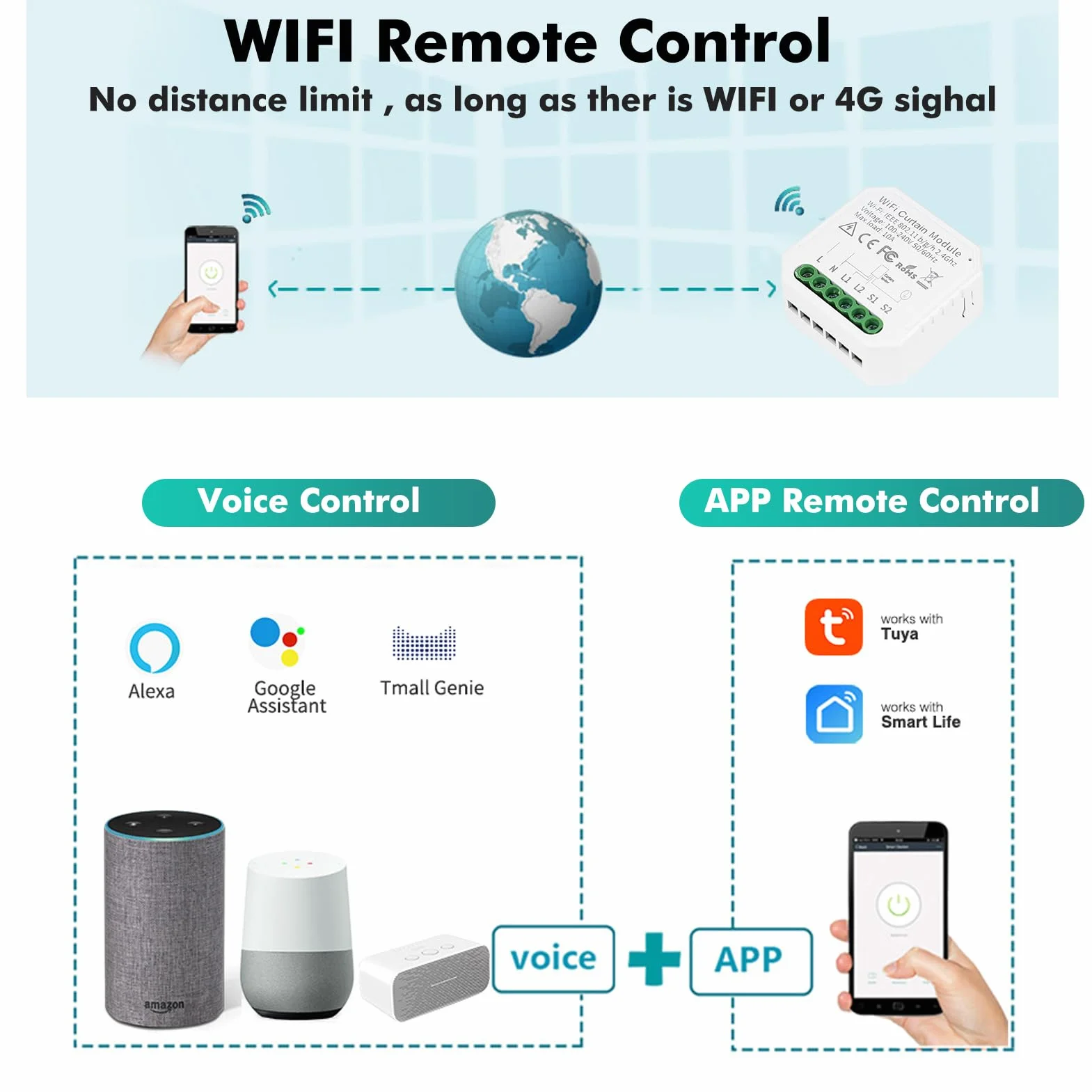 Inteligentny moduł przełącznika rolet Wi-Fi z timerem Tuya WiFi inteligentny przełącznik do zasłon, żaluzji, współpracuje z Alexa Google Home
