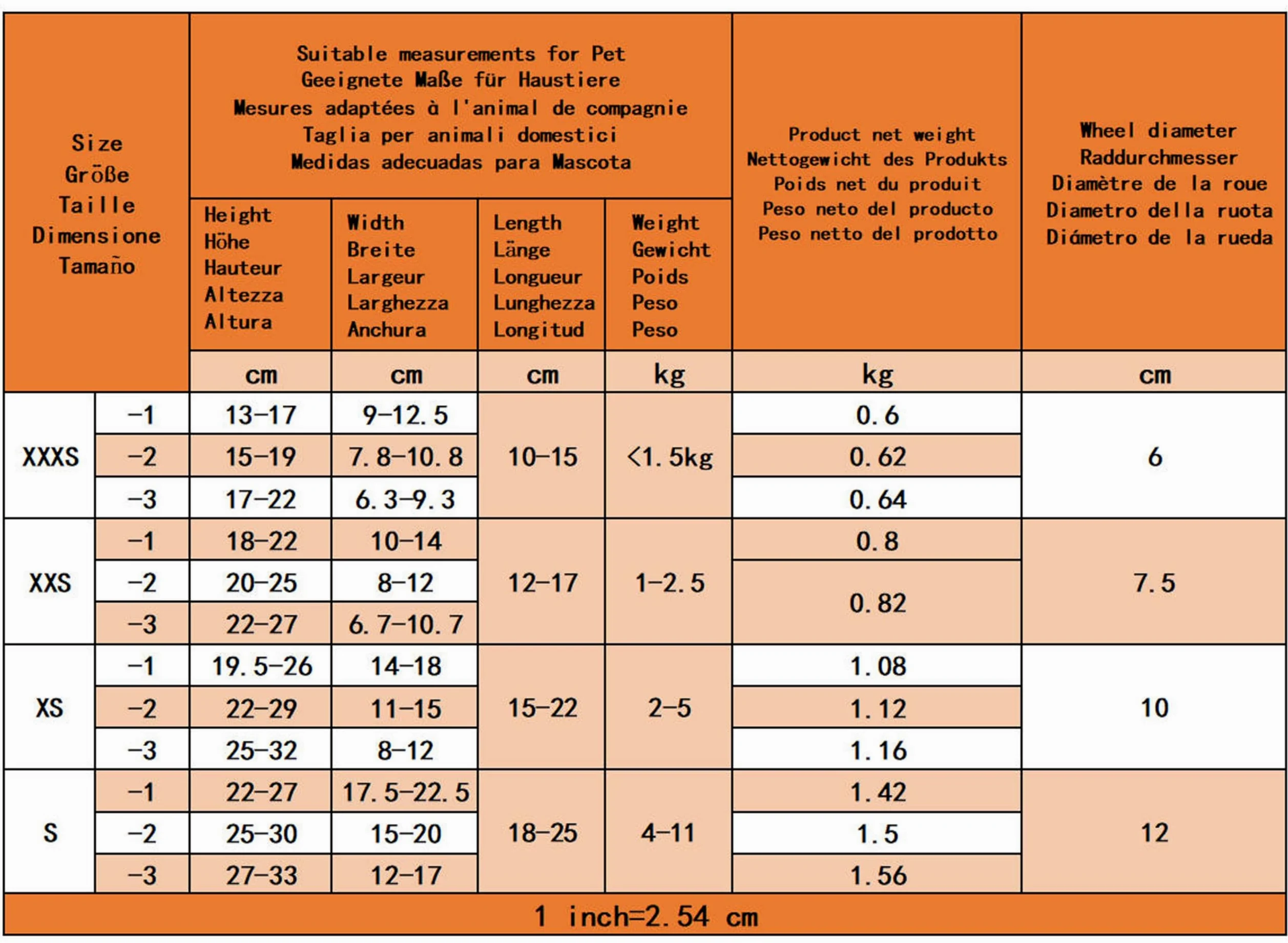 Regulowany Wózek Inwalidzki dla Psa, Rehabilitacyjny, Pasuje 17-22cm Wysokości, 6.3-9.3cm Szerokości, 10-15cm Długości, XXXS-3