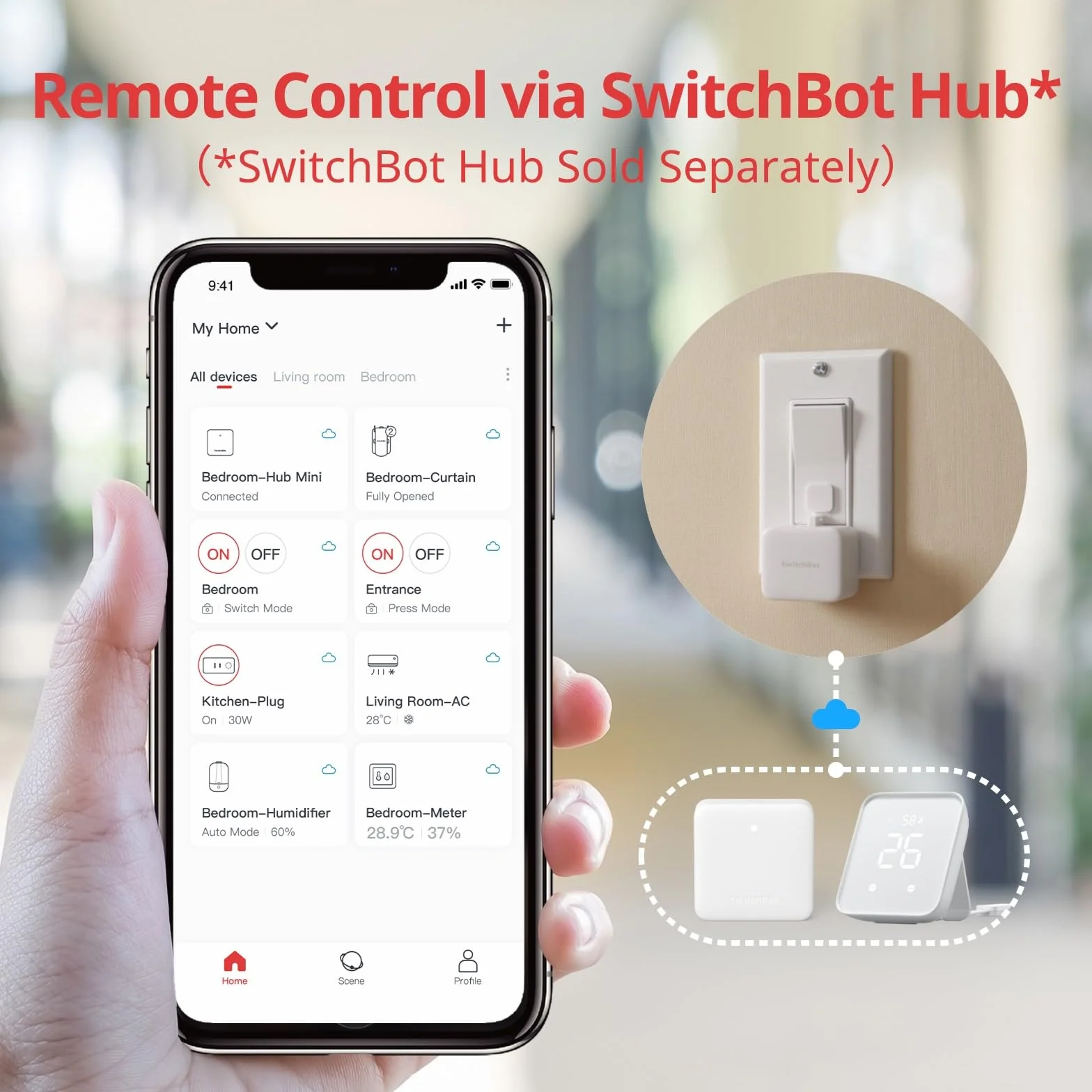 Switchbot S1 Przełącznik Biały 4,25 x 3,65 x 2,4 cm 39 g