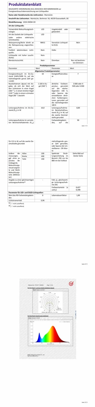 MantoLite Ściemnialna lampa ścienna do obrazów i witryn, 40 cm 10 W LED lustro łazienkowe obrotowe oświetlenie wewnętrzne oświetlenie, 3000 K/4500K/6000K niklowane lampki do czytania lampa