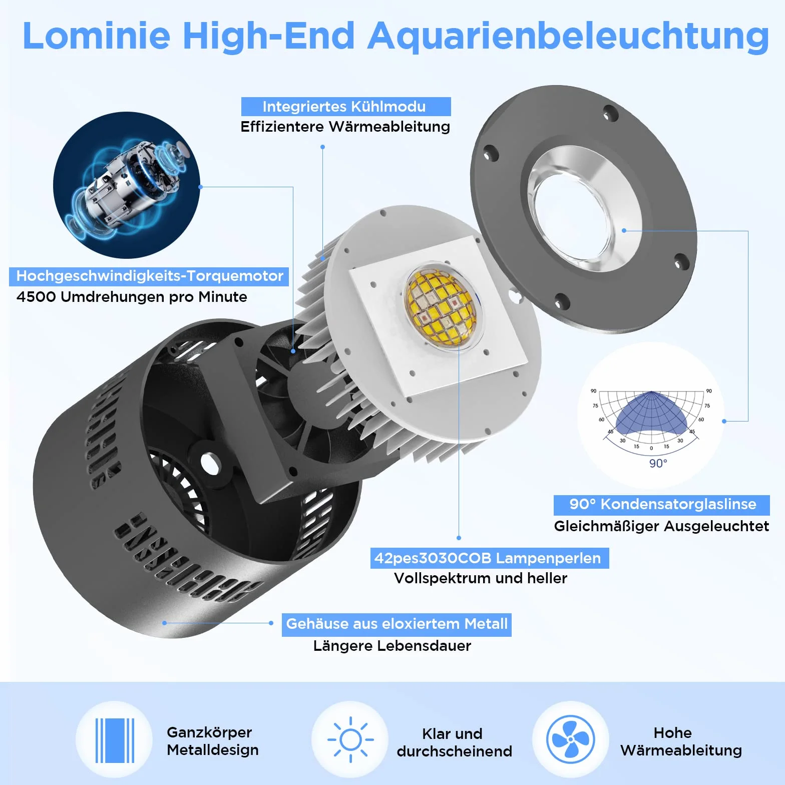 Lominie Oświetlenie akwarium 80 W, ściemniana, pełne spektrum, lampa zaciskowa z łabędzią szyją