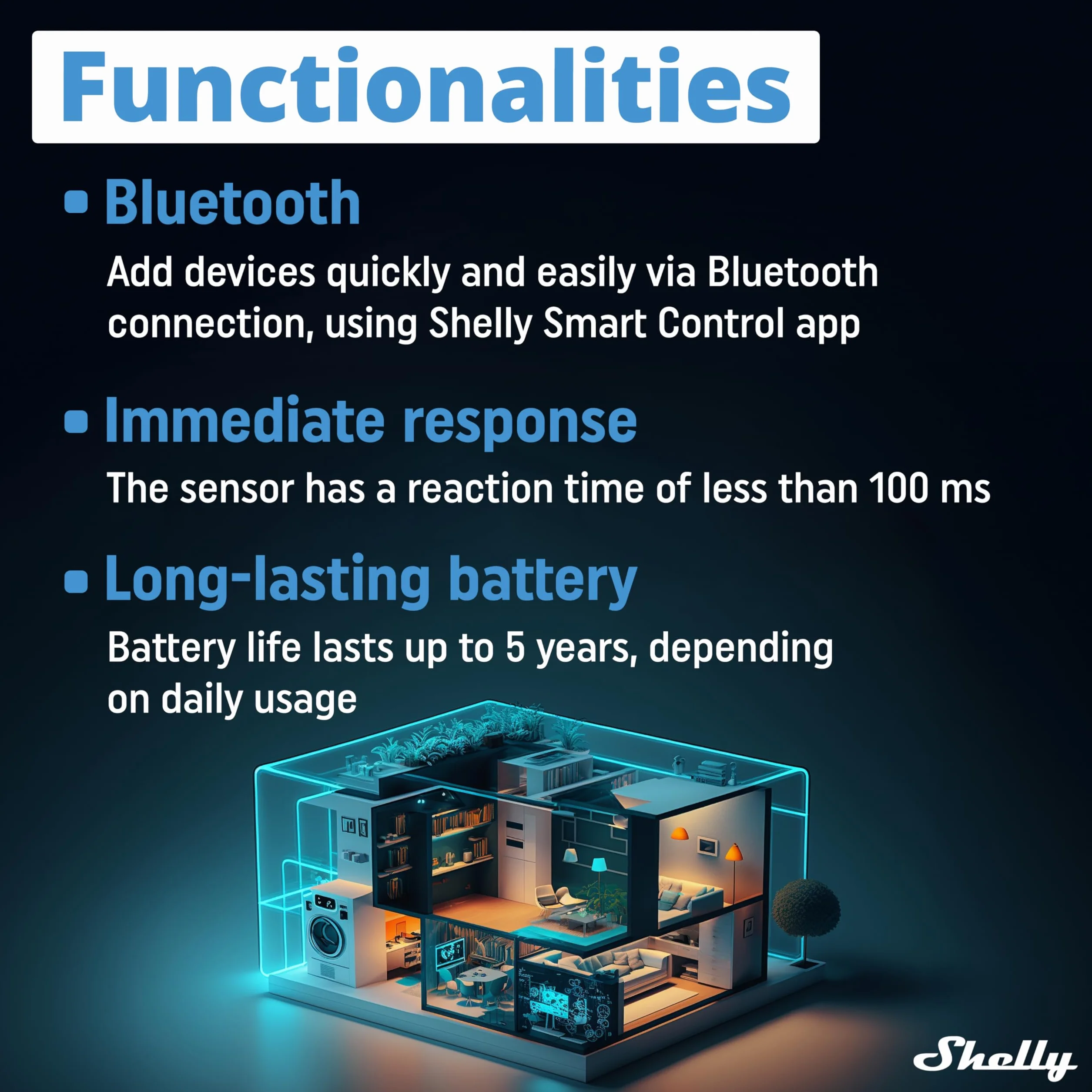Shelly Blu Motion -Bluetooth Czujnik Ruchu i Jasności,Automatyka Domowa,Wymagana Bramka Bluetooth,Kompatybilny z Alexa i Google,Aplikacja iOS i Android,Aktywacja Scen,Zasięg do 9 Metrów