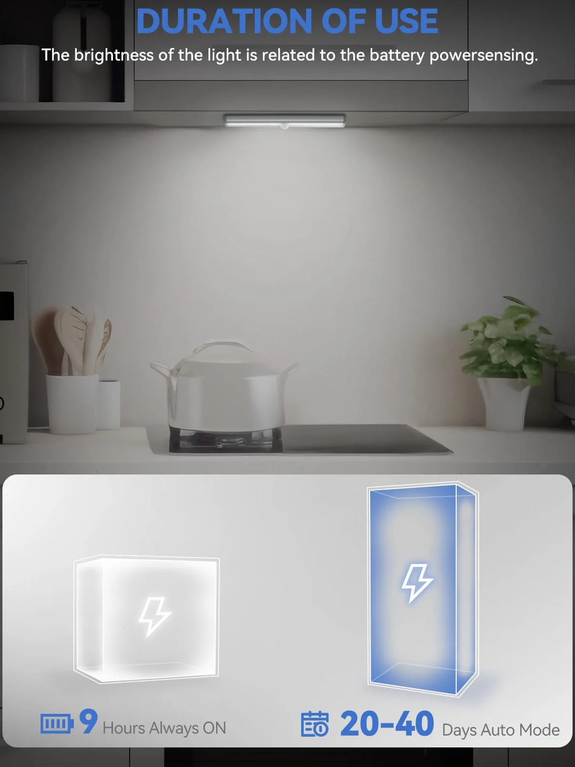 OxyLED Lampka do Szafy z Czujnikiem Ruchu, 4 Sztuki, LED, Oświetlenie Wnętrz, z Paskiem Magnetycznym, Automatyczne Włączanie/Wyłączanie