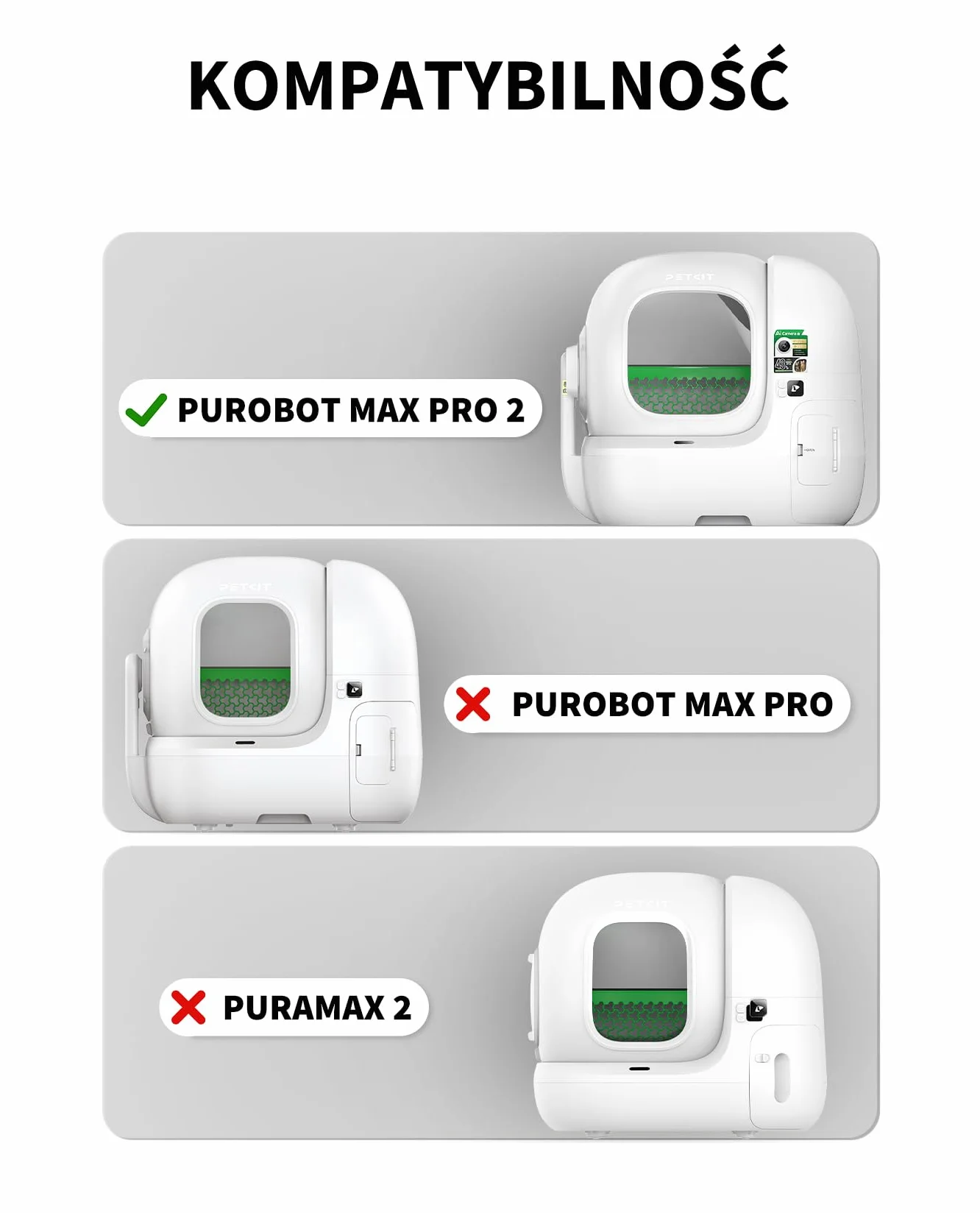 PETKIT Kurtyna Magnetyczna 3.0, do Samoczyszczących Kuwet dla Kotów PUROBOT MAX PRO 2, Pyłoszczelna, Redukuje Ślady Żwirku, Trwała, Nie dla PURA MAX 2/PUROBOT MAX PRO/PUROBOT ULTRA