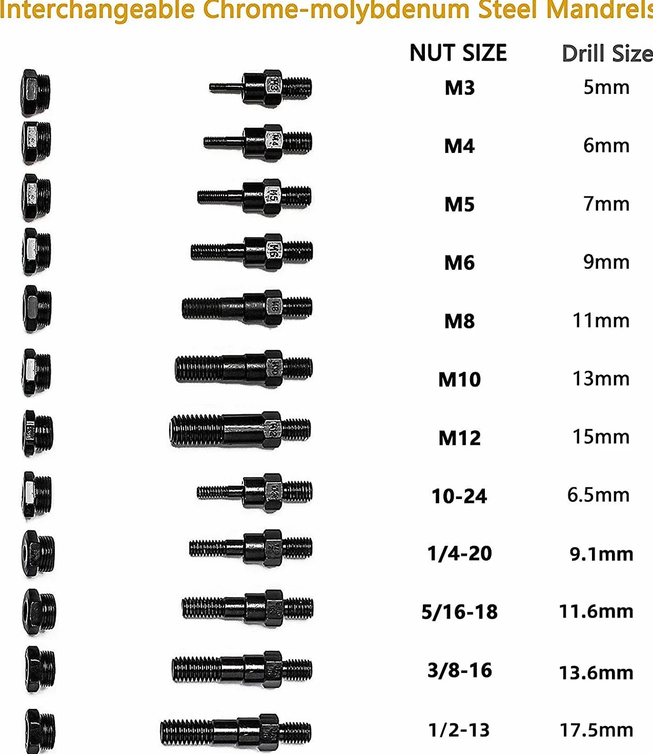 RZX 40,6 cm Nitownica Nakrętka Ręczna Nitownica Nitownica, Narzędzia do nitowania Nakrętki z systemem ustawiania nakrętek Łącznie 12 trzpieni M3 M4 M5, m6, m8, m10 M12, 10-24, 1/4-20,