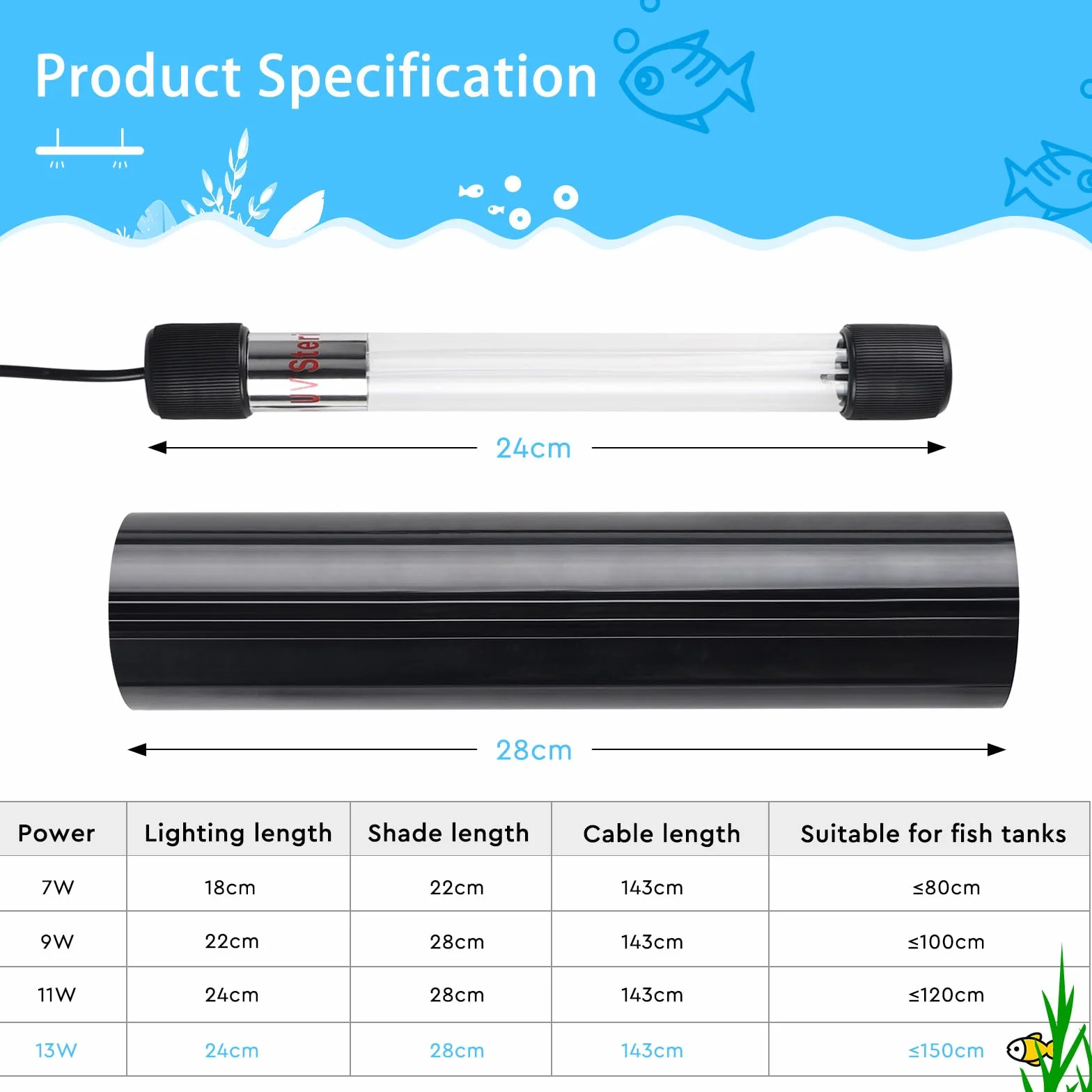 SWAWIS Sterylizator UV 13W oczyszczacz do akwarium, 220V światło UV sterylizator do akwarium z przyssawką i pokrywką ochronną, domowy sterylizator UV lampa do podwodnej sterylizacji usuwania glonów