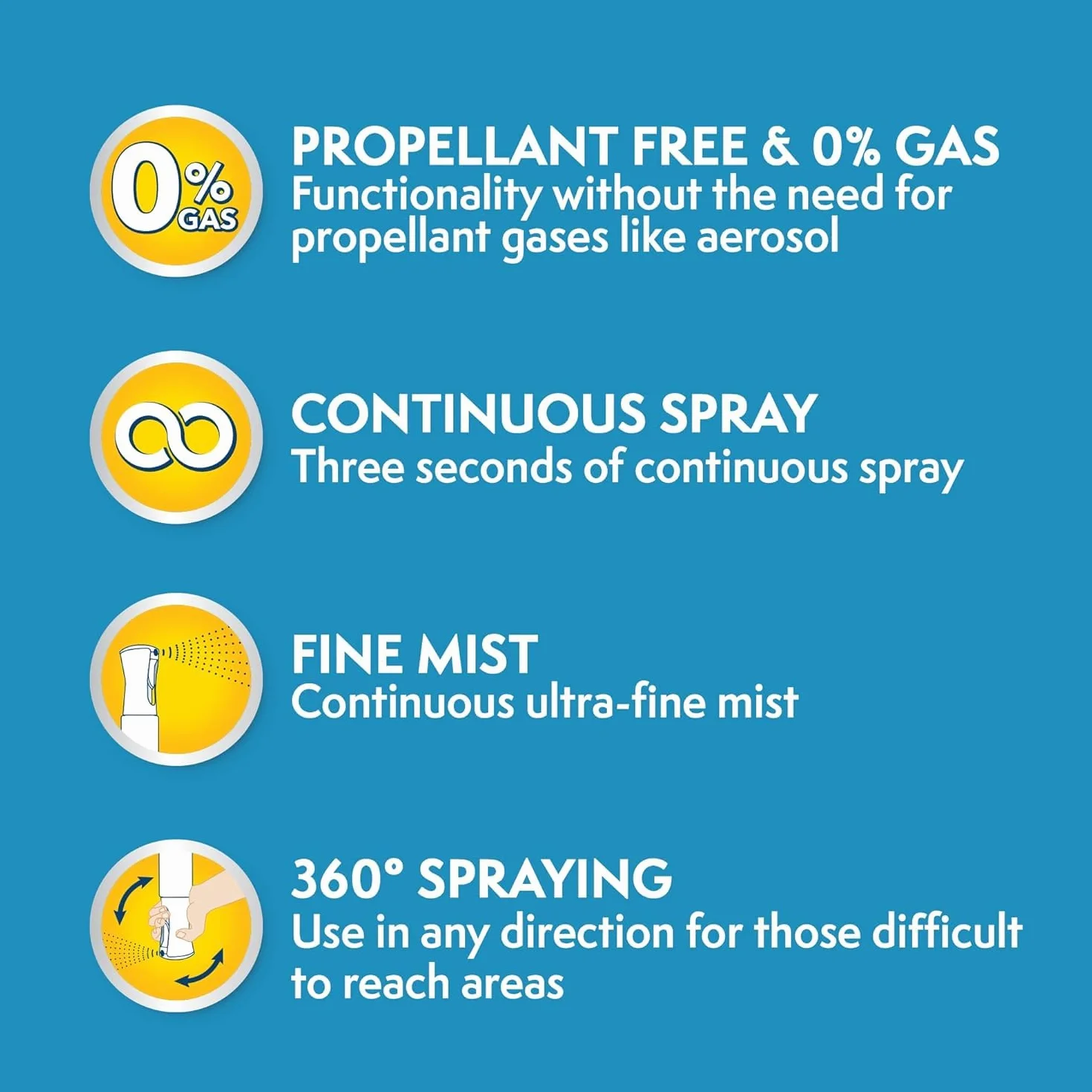 Simple Solution Nowa technologia rozpylania uzupełniania, niszczyciela moczu Pet Stain and Odour Remover with Pro-bacteria Cleaning Power - 400ml