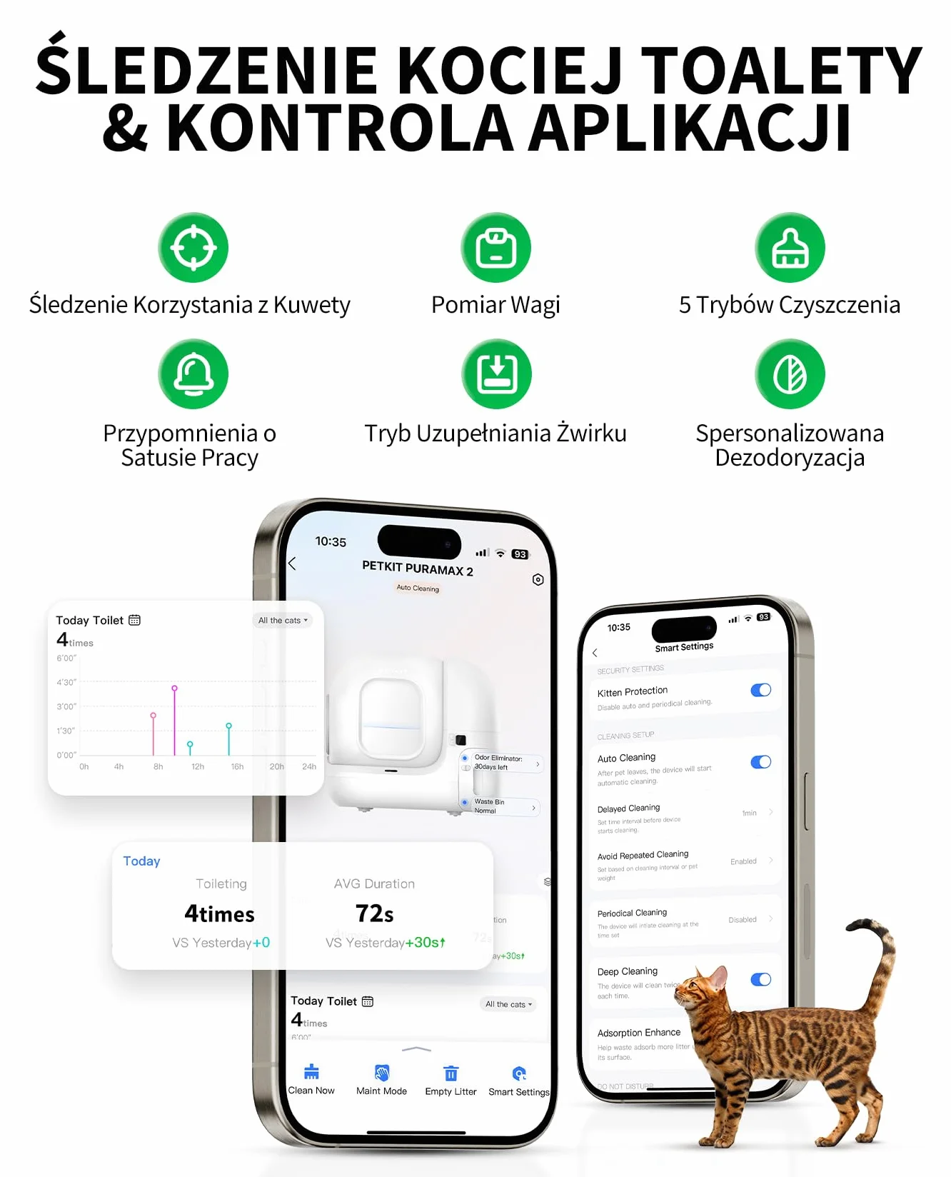 PETKIT Pura Max 2 Samoczyszcząca Kuweta dla Kota, Duża Objętość, xSecure/Eliminacja Nieprzyjemnych Zapachów/Aplikacja Control, Automatyczna Kuweta dla Kota