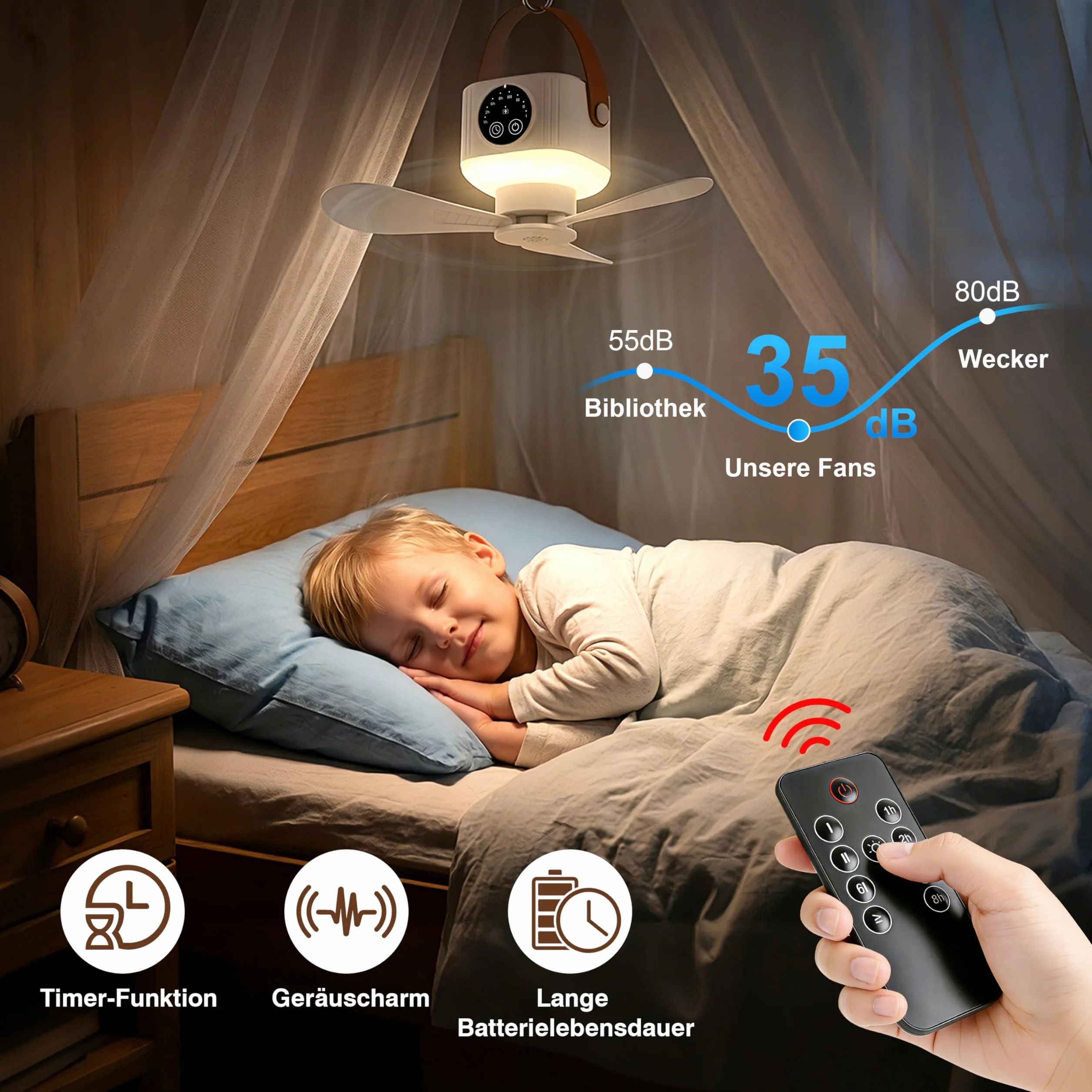 IEEILULU Wewnętrzny i zewnętrzny wentylator sufitowy 8000 mAh z oświetleniem, wentylator kempingowy z uchwytem, 35 dB, lekki i kompaktowy wentylator sufitowy ze światłem LED, gadżety kempingowe
