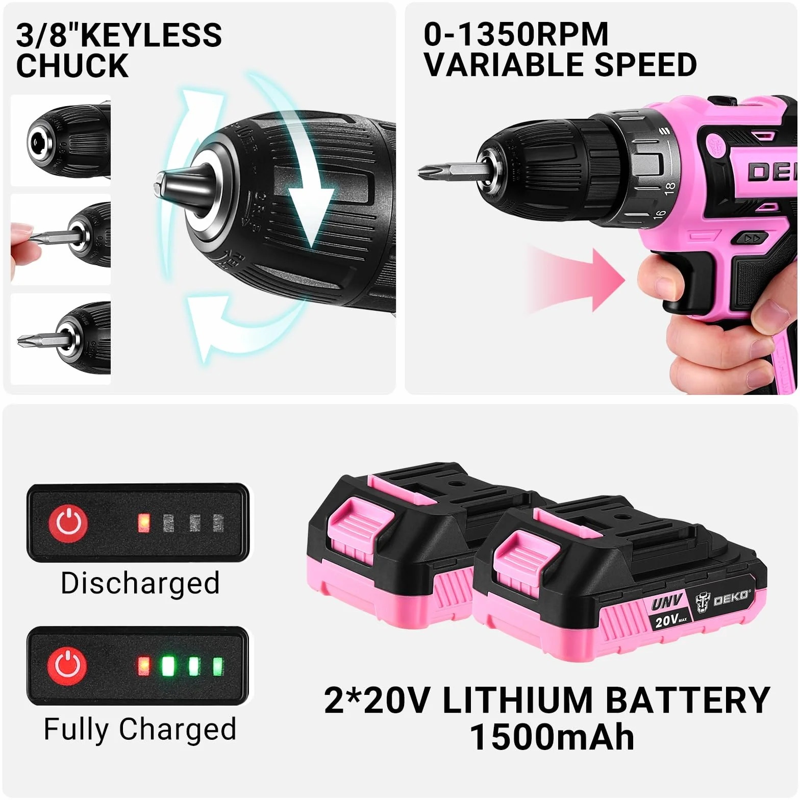 Zestaw wiertarek akumulatorowych: DEKOPRO 20 V wiertarka akumulatorowa z 2 bateriami i ładowarką, 40 Nm, 2 prędkości i LED, idealna do projektów domowych, DIY, różowa