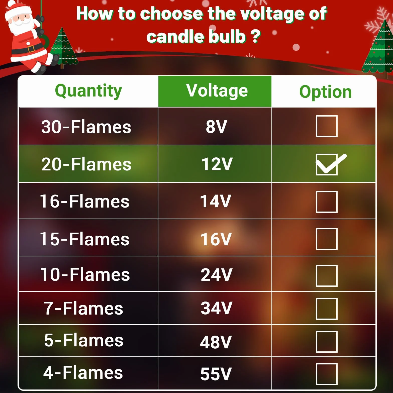 Wymienne żarówki świecowe E10 3W 12V 2700K ciepła biel 10 sztuk