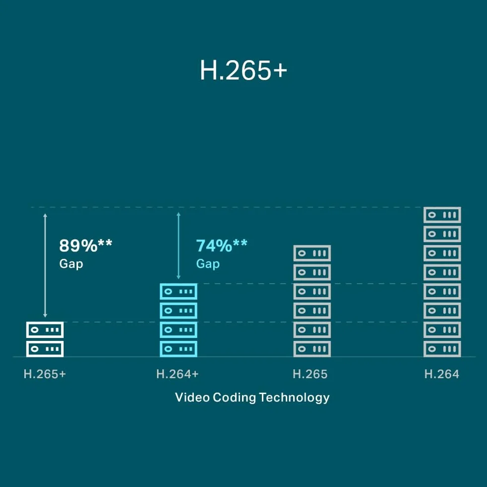 TP-LINK VIGI NVR1104H-4P 4-kanałowy rejestrator sieciowy PoE