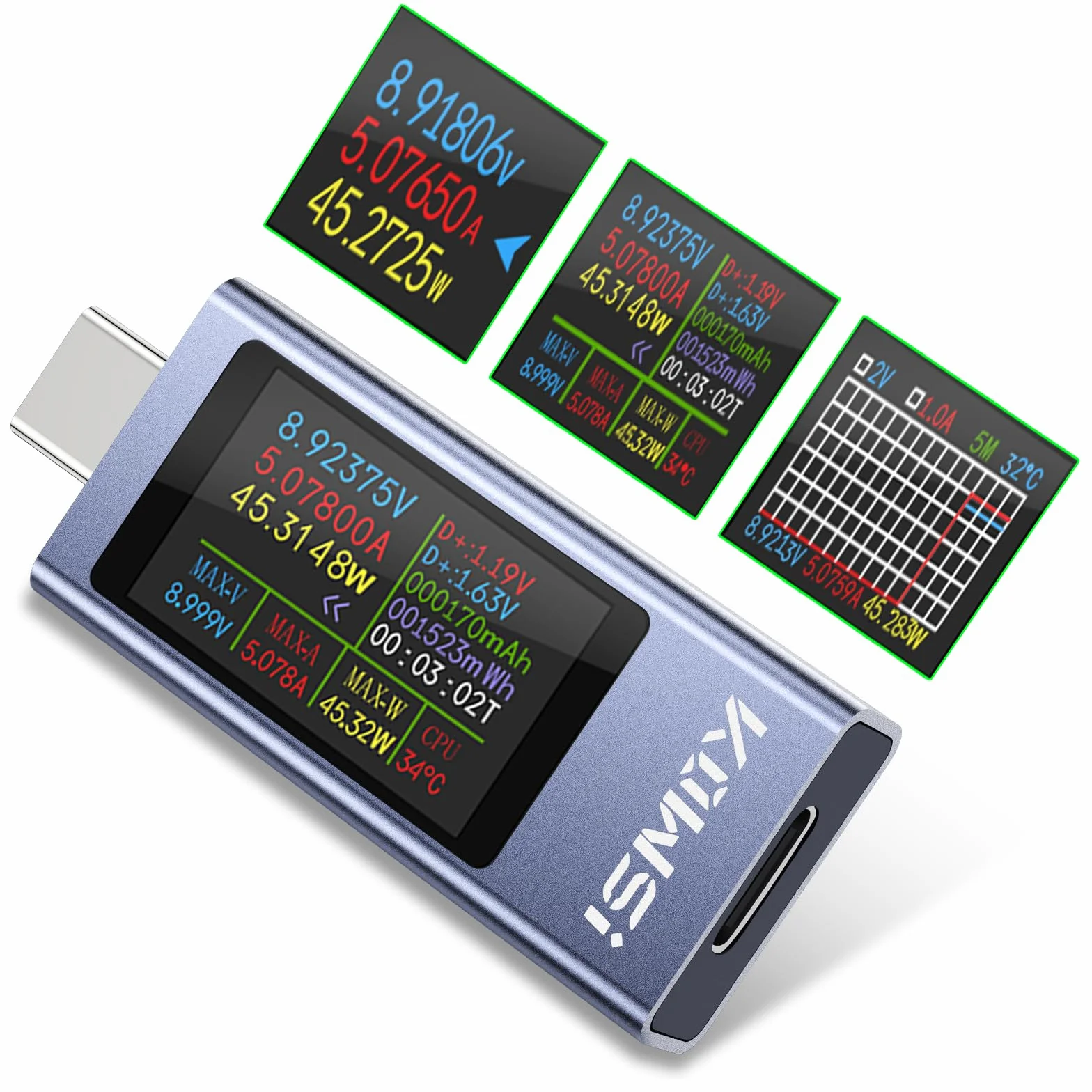 Tester USB C, 360 W, 4-30 V, 0-12 A, typ C, cyfrowy miernik mocy, wielofunkcyjny miernik napięcia, prądu, mocy, pojemności, temperatury CPU