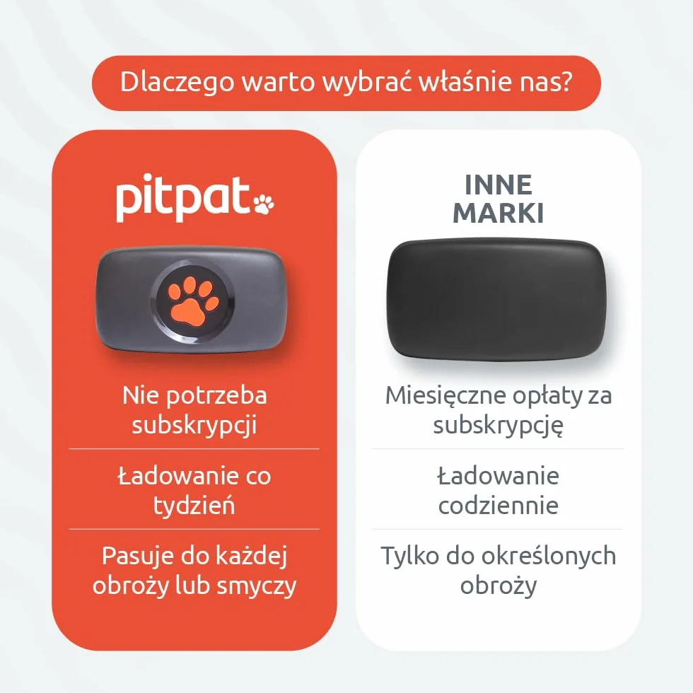 PitPat Lokalizator GPS dla psów – nie wymaga subskrypcji – odpowiedni dla wszystkich psów i pasuje do wszystkich obroży – 100% wodoodporny lokalizator dla zwierząt domowych (Czarny)