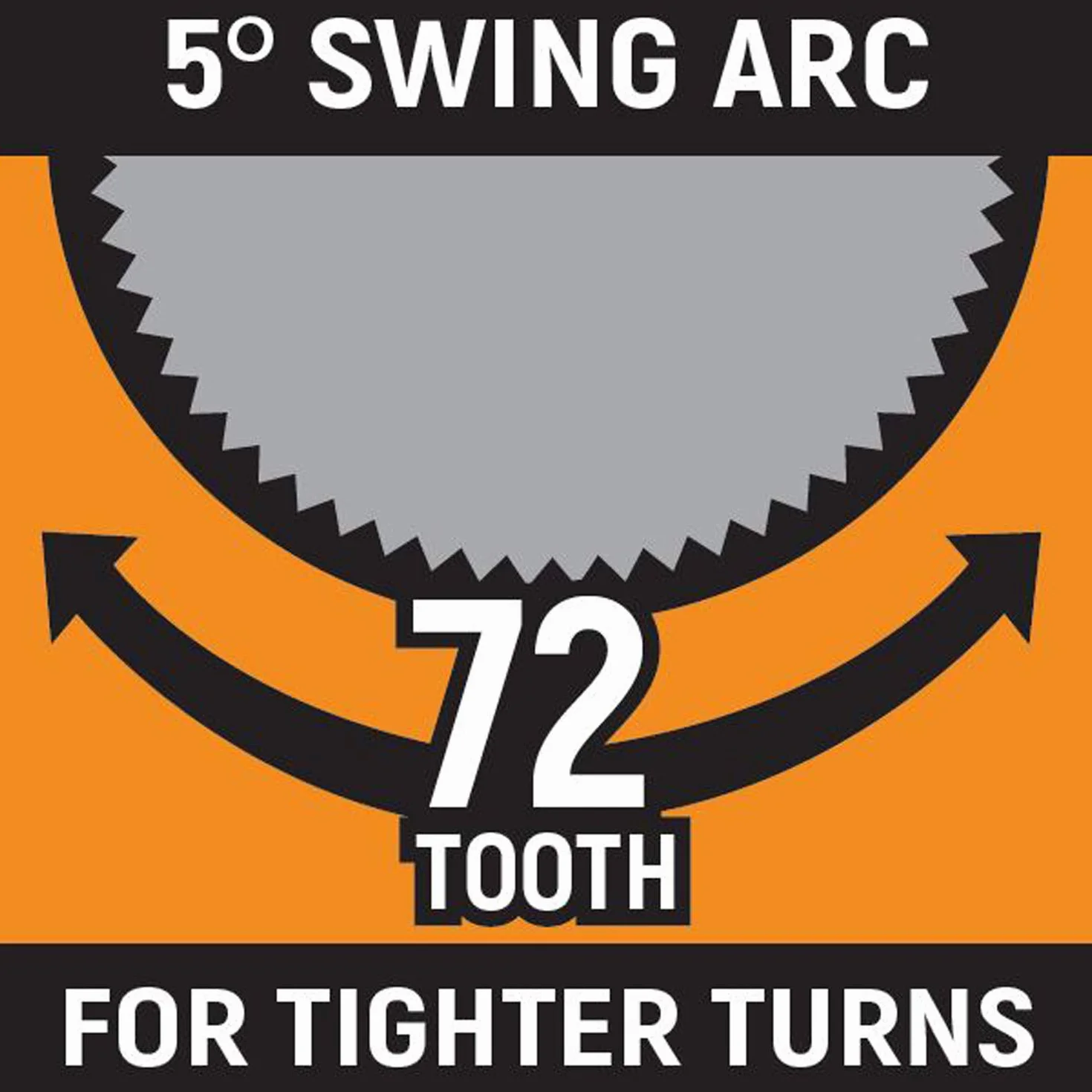 GearWrench 8-częściowy zestaw kluczy nasadowych SAE z grzechotką 72-zębową 12-punktową 9533N