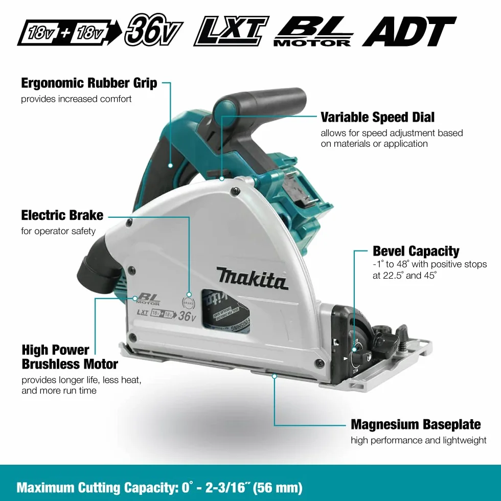 Makita ZJT-013 Piła Tarczowa, 36 V, Wielokolorowy, 39.5 x 29.5 x 32 cm