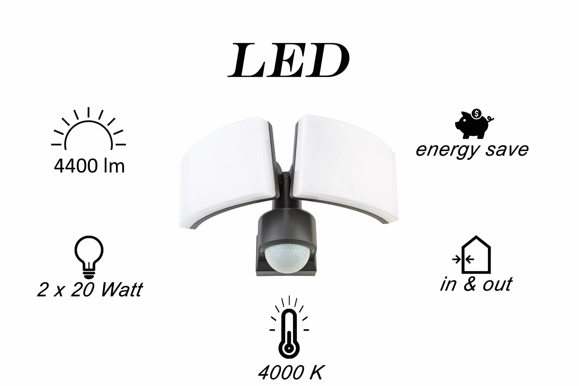 HUBER Reflektor LED z czujnikiem ruchu 360° 2 x 20 W, 4400 lm – 3 czujniki, soczewki matrycowe i ograniczenie obszaru, montaż ścienny i narożny, IP65, antracyt