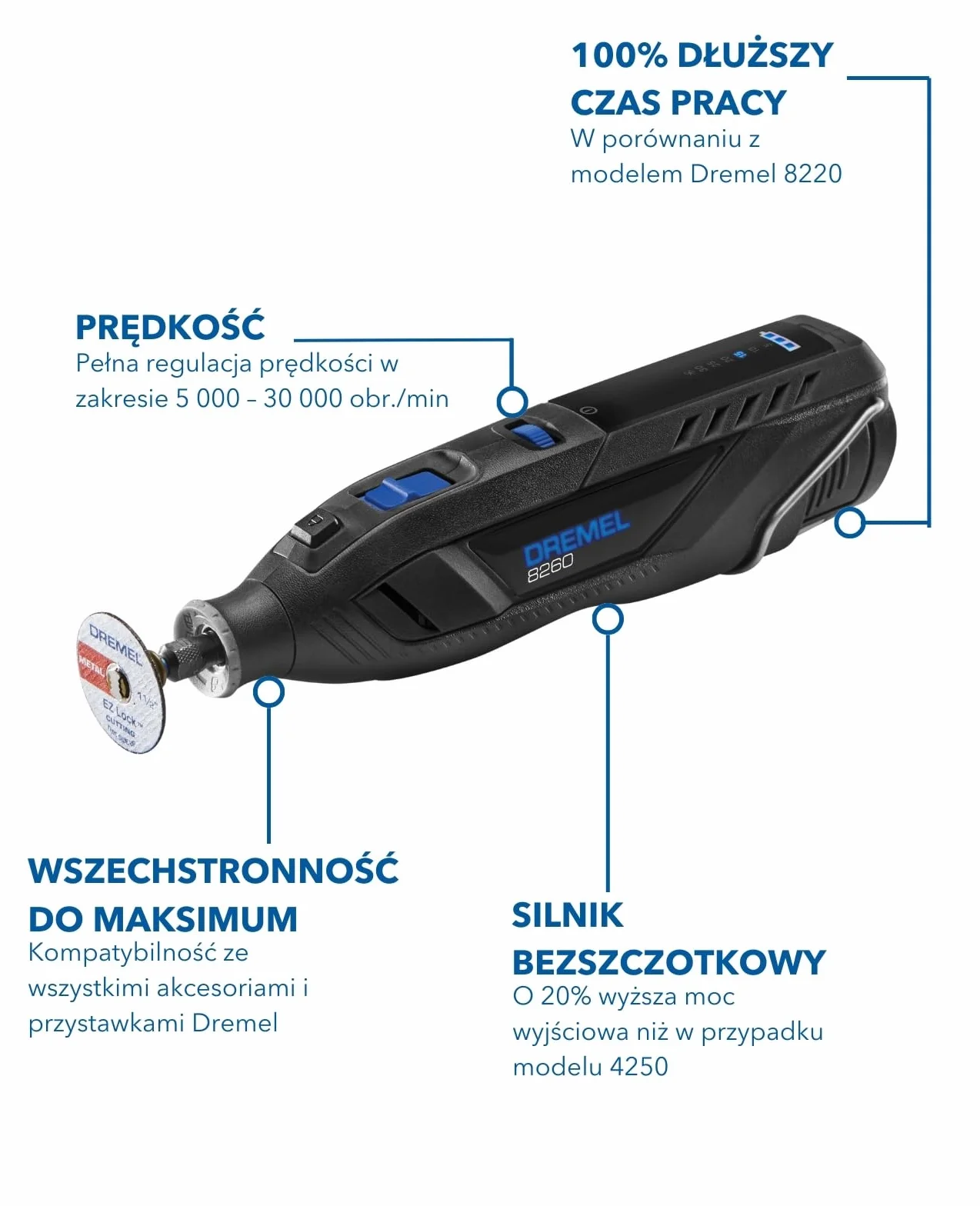 Dremel 8260, Akumulatorowe narzędzie wysokoobrotowe z silnikiem bezszczotkowym i aku. litowo-jonowym 12V 3Ah, zestaw z 5 akcesoriami, regulacja prędkości 5 000 – 30 000 obr./min