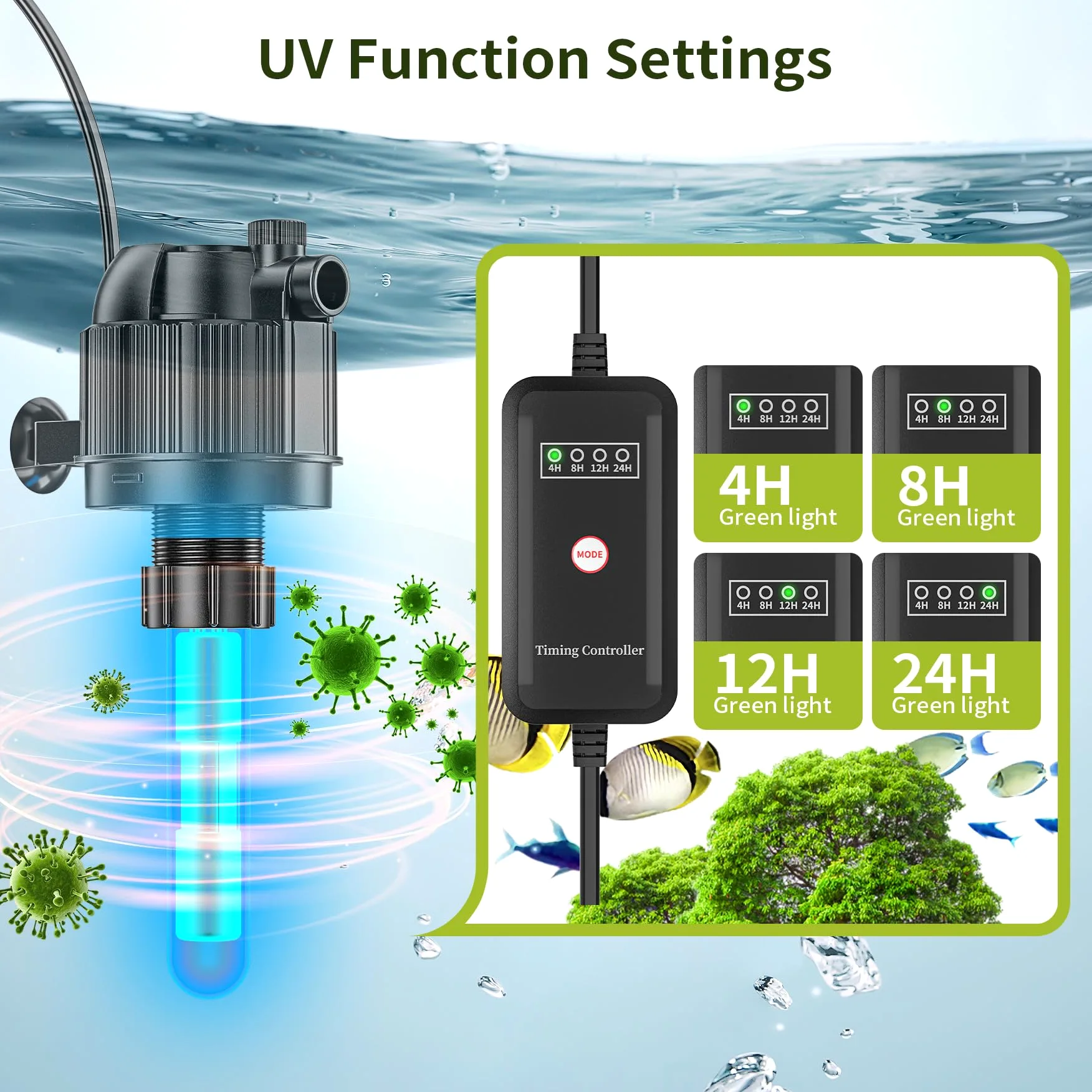 Forever Speed 5-w-1 filtr wewnętrzny do akwarium z UV 3 W, pompa 400 l/h do akwariów 40-120L