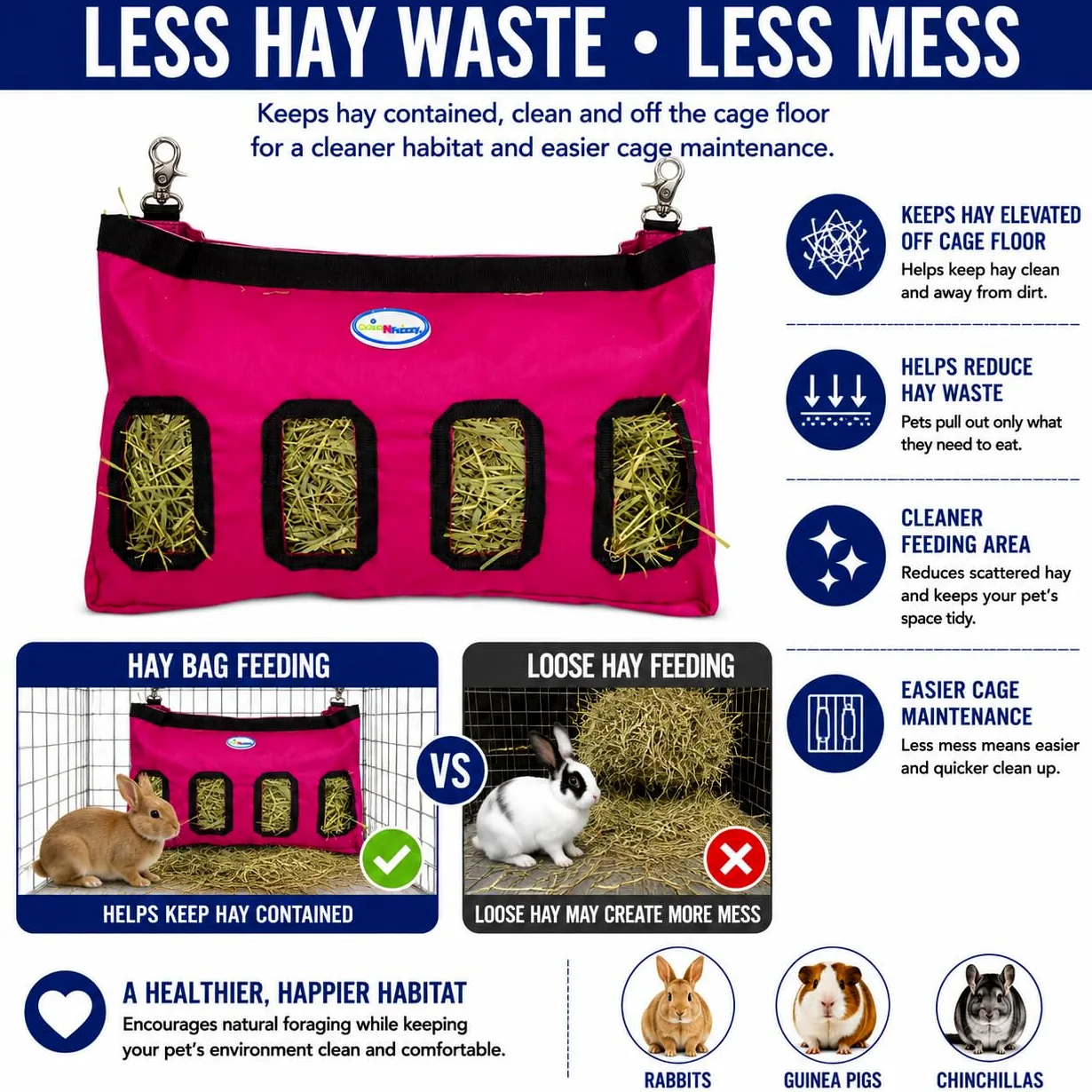 Małe zwierzę 1000D Nylon Hay Pouch Feeder dla świnek morskich i królików