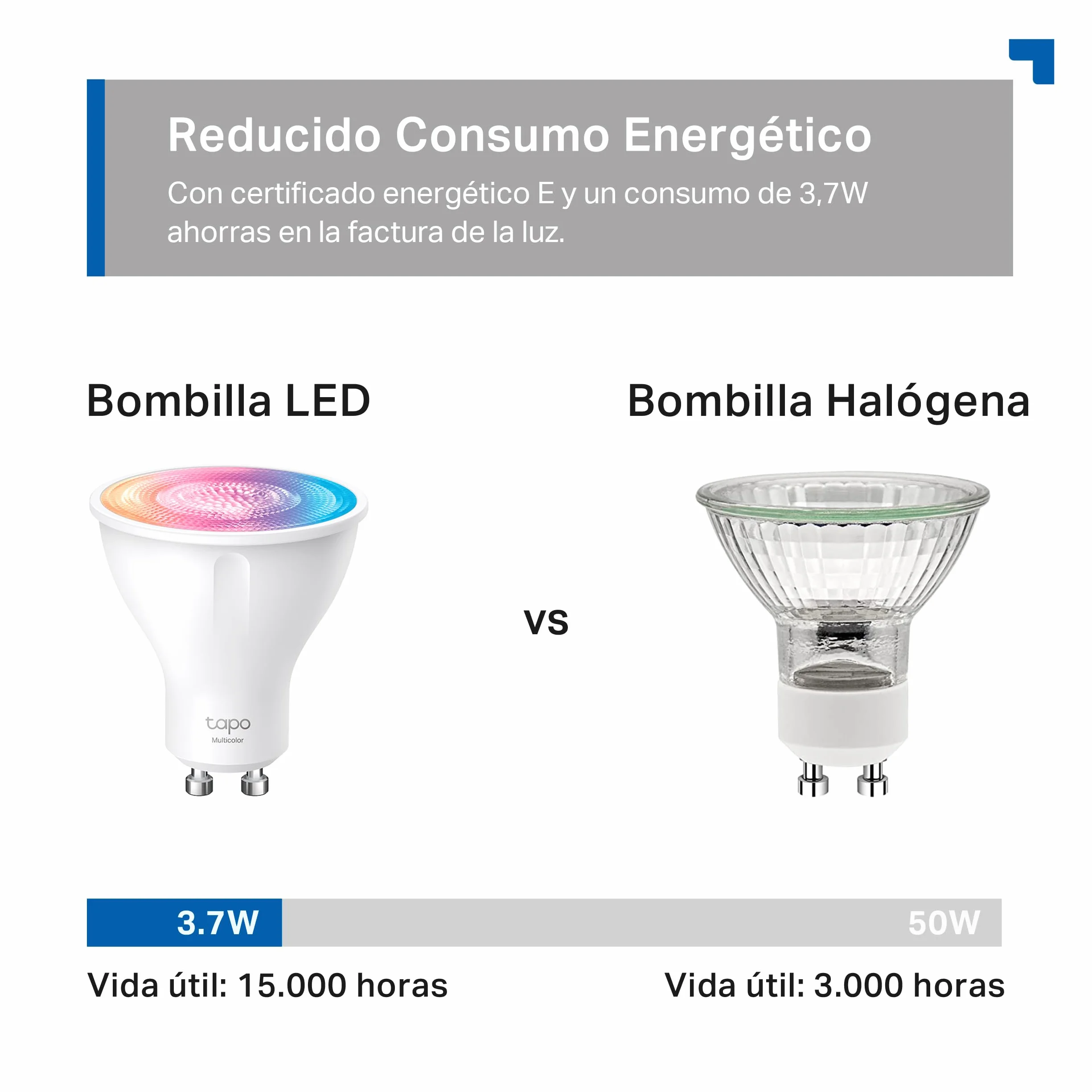 TP-Link Tapo L630 2-Pack inteligentna żarówka WiFi GU10 RGB regulacja jasności sterowanie głosowe Alexa Google harmonogram oszczędność energii