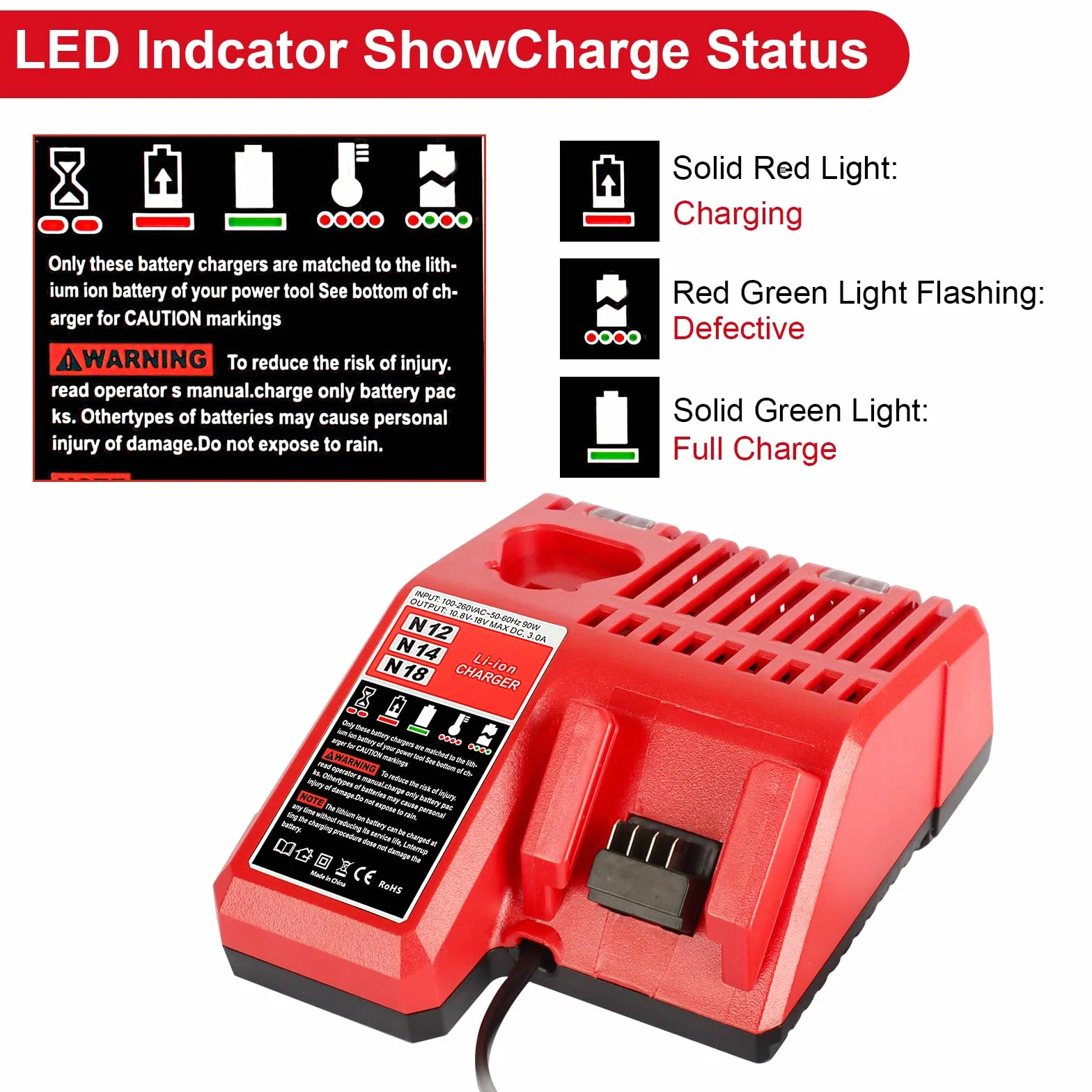 Powarobor M12-18C Multi-Voltage zapasowa ładowarka do szybkiego ładowania, kompatybilna z akumulatorami litowo-jonowymi Milwaukee 12V-18V 48-11-1850 48-11-2420,3A