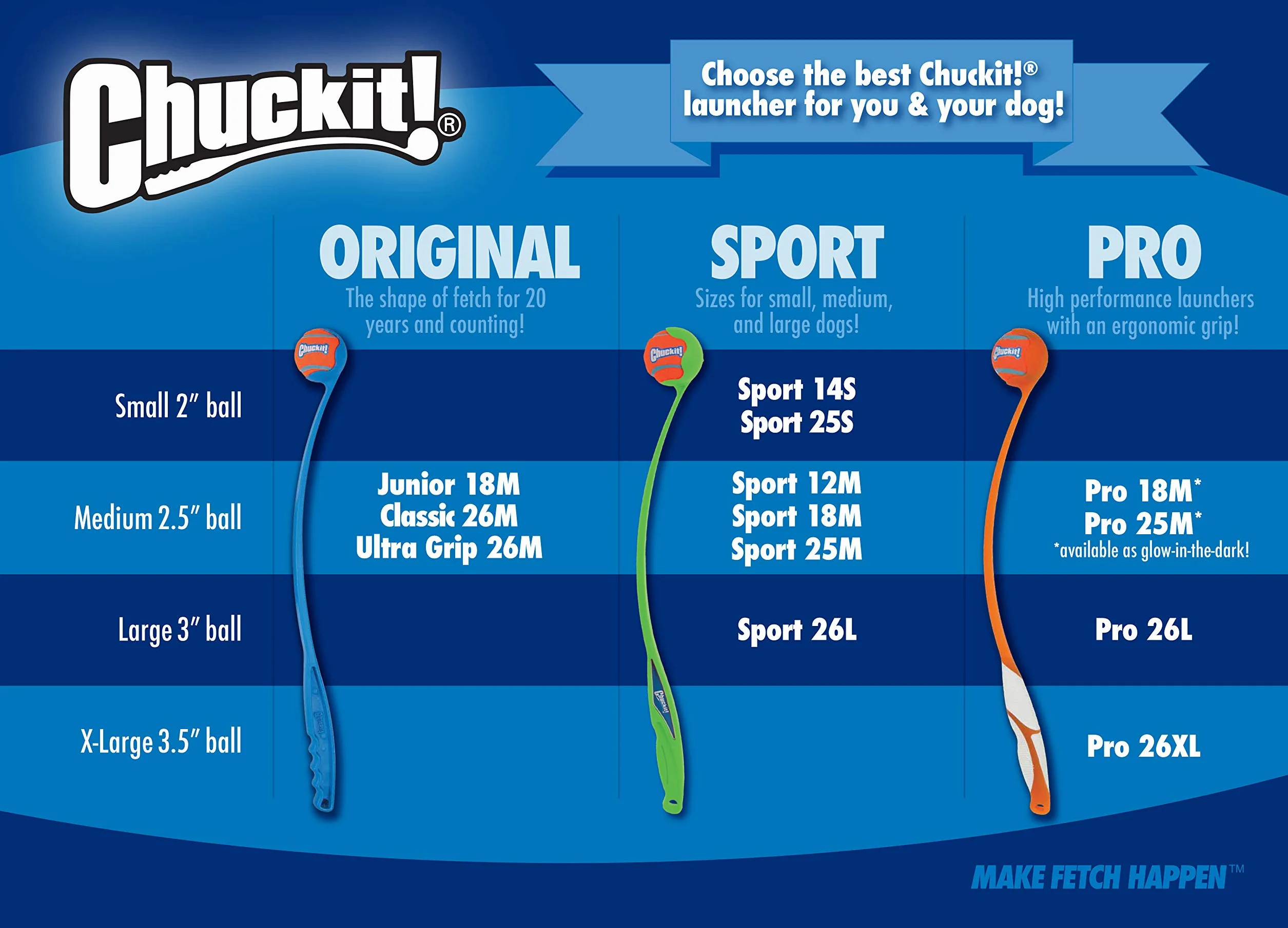 Chuckit! Max Glow Dog Ball High Visivity Glow In The Dark Bouncy gumowa noc Time Petch zabawka - średnia 6,5 cm