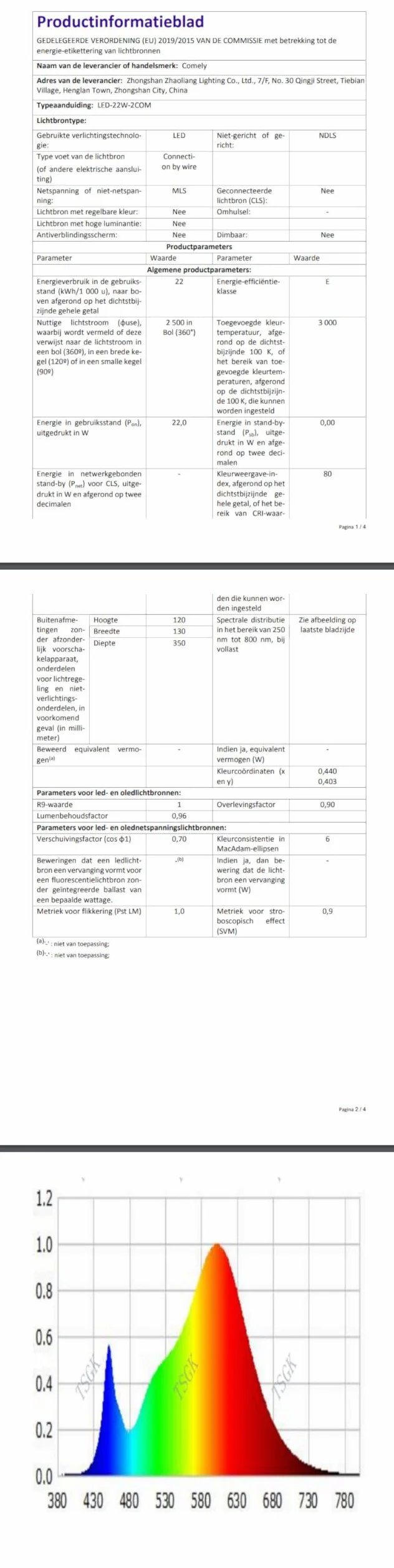 Comely Wewnętrzny Kinkiet LED, 22W Nowoczesna Lampa Ścienna, Akrylowe Oświetlenie Oprawa Ścienna 2500LM Do Salonu Sypialni Holu Schodów