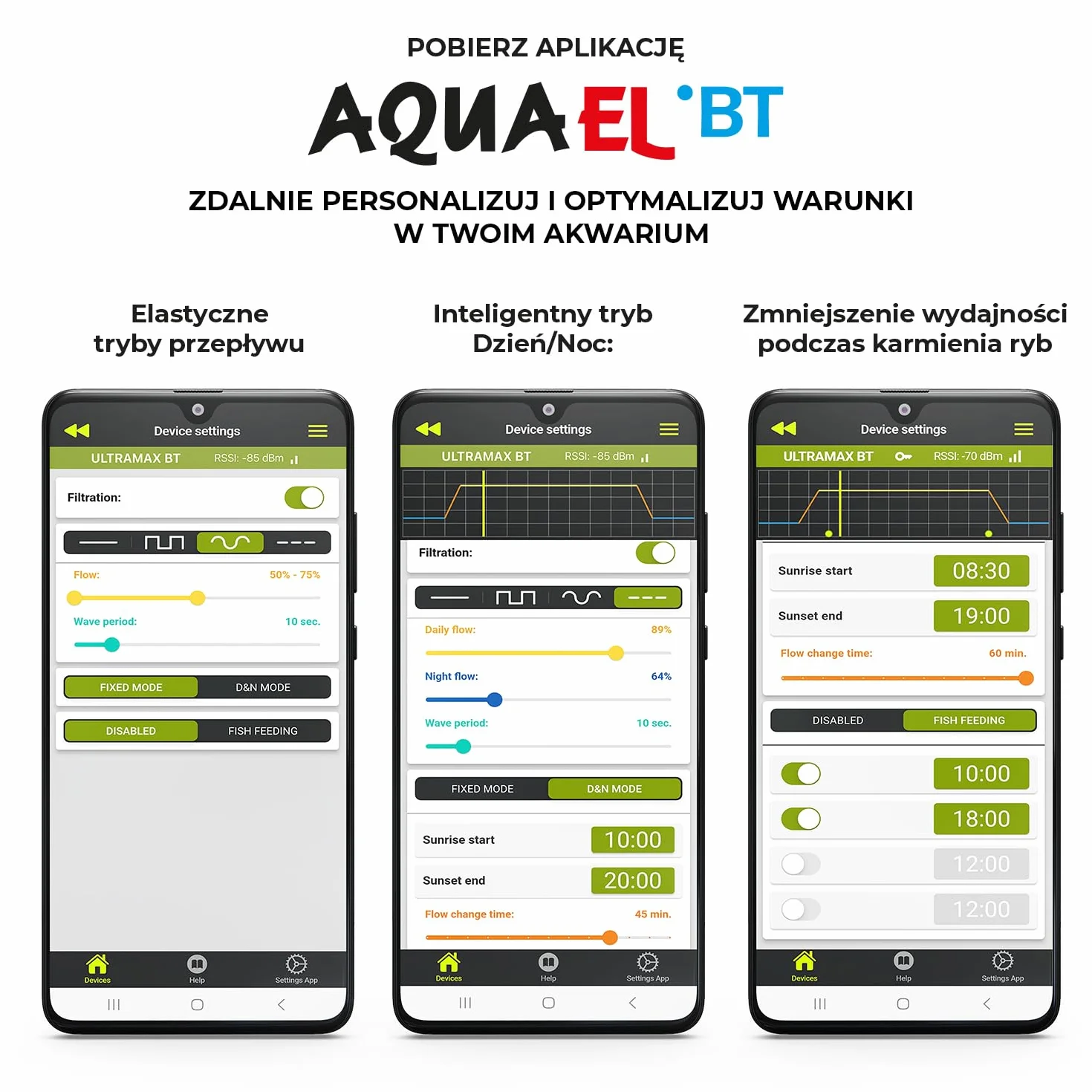 ULTRAMAX BT – Innowacyjna filtracja – z myślą o wygodzie | Zewnętrzny filtr kubełkowy do akwarium 100–750 l | 2200 l/h | 6,1-13,5 W | sterowanie przez aplikację