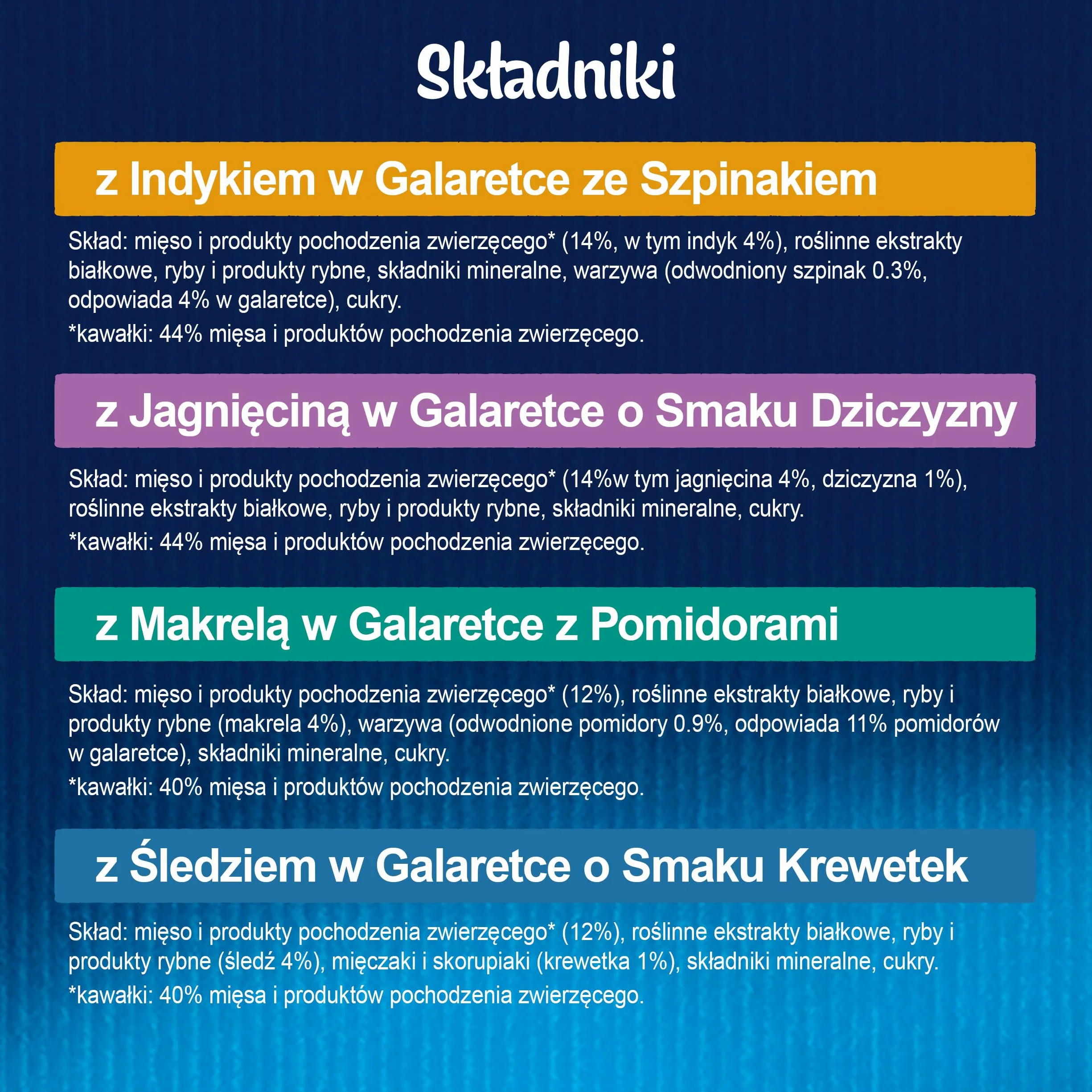 FELIX SENSATIONS JELLIES Wybór smaków | Karma mokra dla dorosłych kotów | Makrela, Śledź, Jagnięcina, Indyk | 12x85g