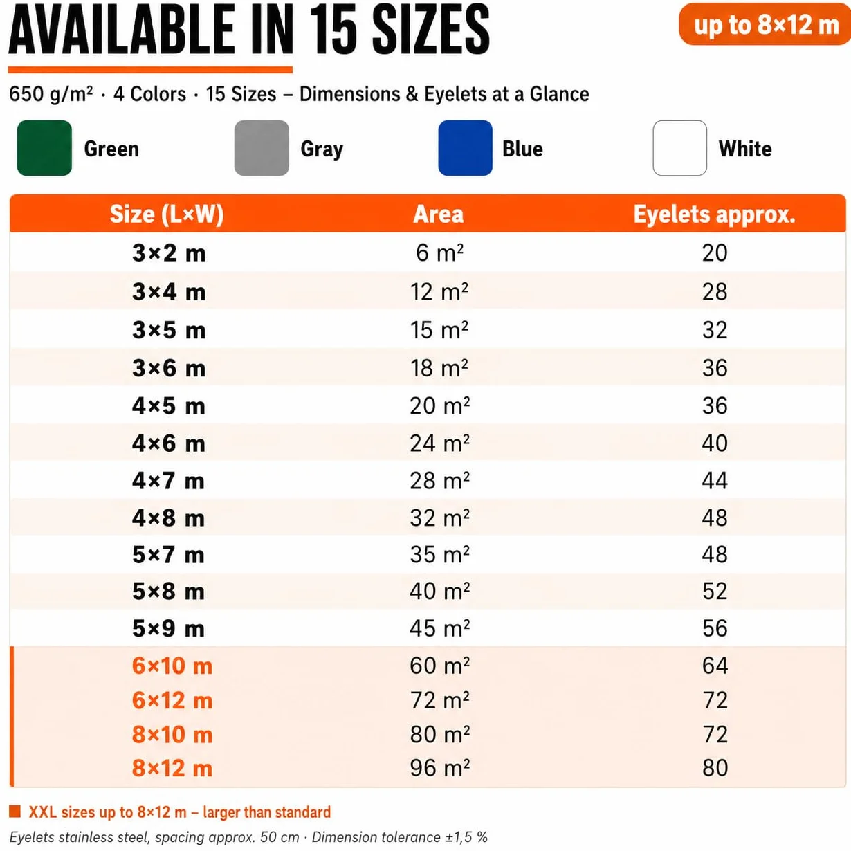 Plandeka okryciowa szara, 300 × 400 cm / 12 m² z oczkami, 650 g/m², PCW, wodoszczelna, odporna na rozerwanie, wysokiej jakości plandeka ochronna, plandeka z tkaniny, uniwersalna do samochodów