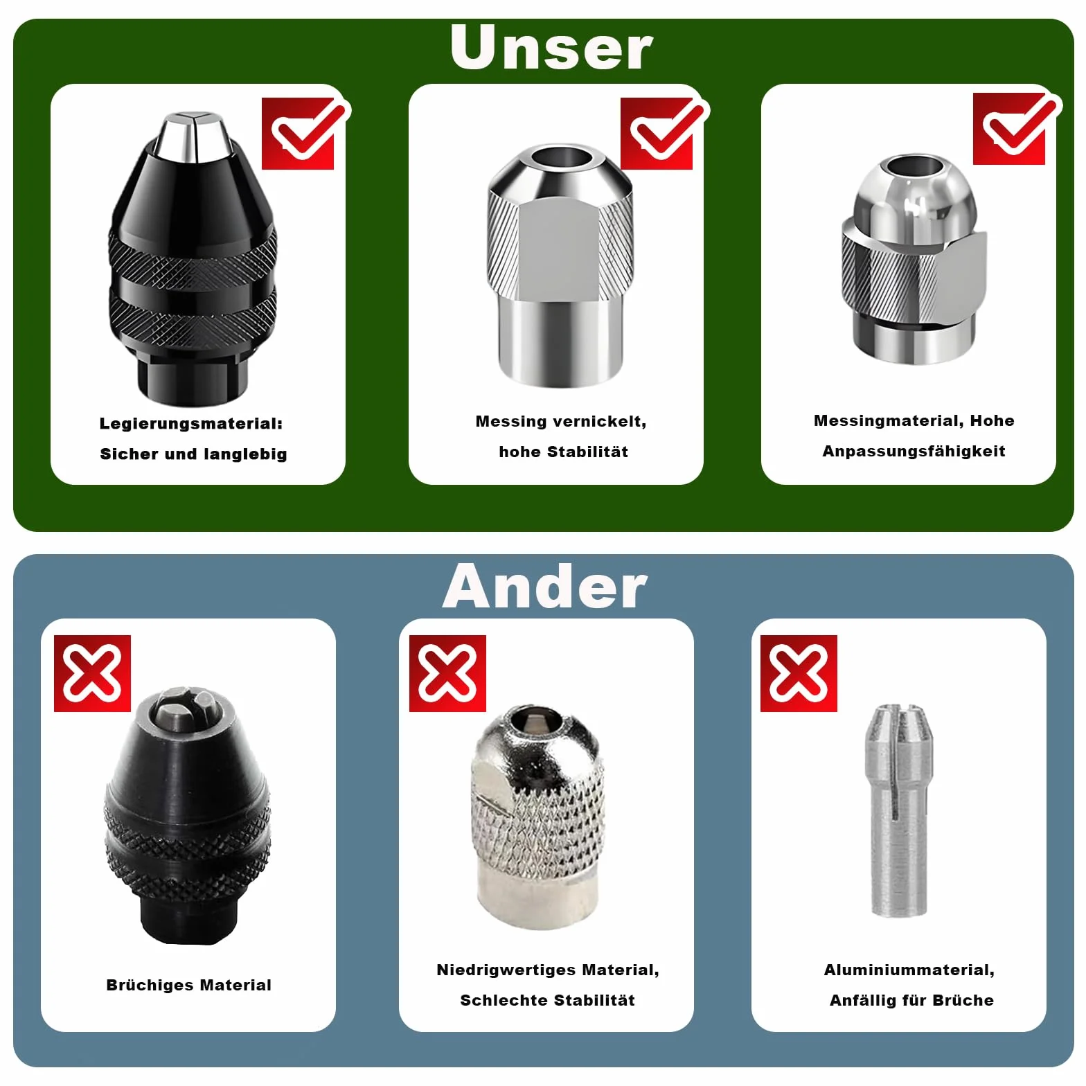 Zestaw adapterów do uchwytu wiertarskiego, zestaw tulei zaciskowych do Dremel, 0,5 mm do 3,2 mm 4486, uchwyt wiertarski sześciokątny i mosiężna tuleja zaciskowa 4485, metalowa nakrętka do wierteł