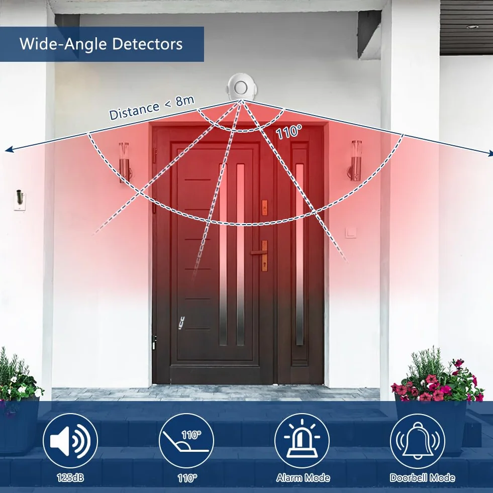 AXFEE Czujnik ruchu alarmowego 125 dB, zasięg detekcji 8 m do 360 , bezprzewodowy system antywłamaniowy do domu z pilotem zdalnego sterowania, syrenka alarmowa obwodowa, do użytku w domu, garażu