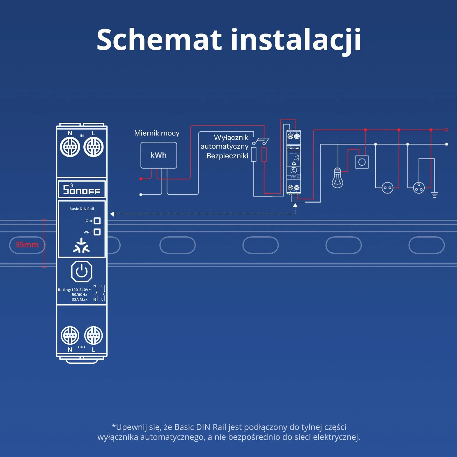 SONOFF Basic DIN Rail (BASIC-1GSP) Inteligentny Przełącznik WiFi Szyna DIN, Sterowanie Smart Home Matter, 32A do Rozdzielni, Kompatybilny z Alexa Google Home Home Assistant