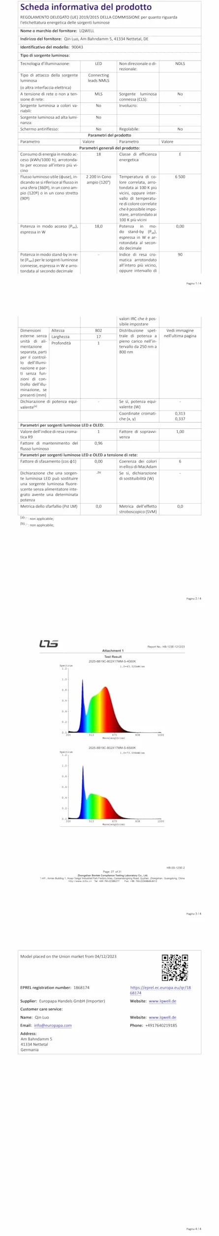 LQWELL® Lampa Sufitowa LED, IP44 Wodoodporna Lampa Łazienkowa Kwadratowa Płaska 18W 6000K 1600 Lm Cienka Do Salonu Łazienka Sypialnia Kuchnia PrzedpokÓJ Piwnica Biuro, 220 * 24 Mm