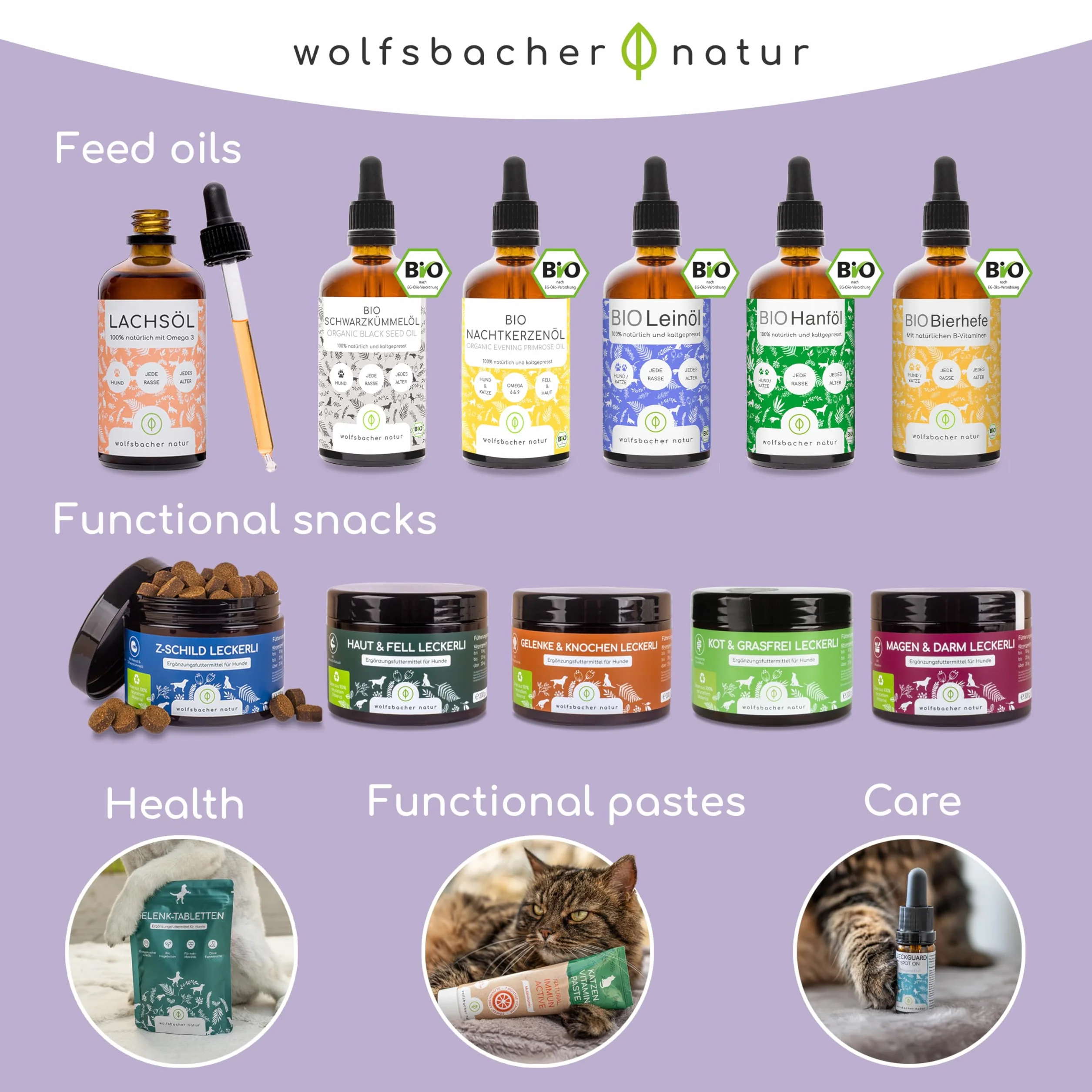 Naturalny Spray Przeciwświądowy dla Psów 200ml z Olejkiem z Drzewa Herbacianego i Lawendy – Ulga przy Swędzeniu, Roztoczach, Suchej Skórze