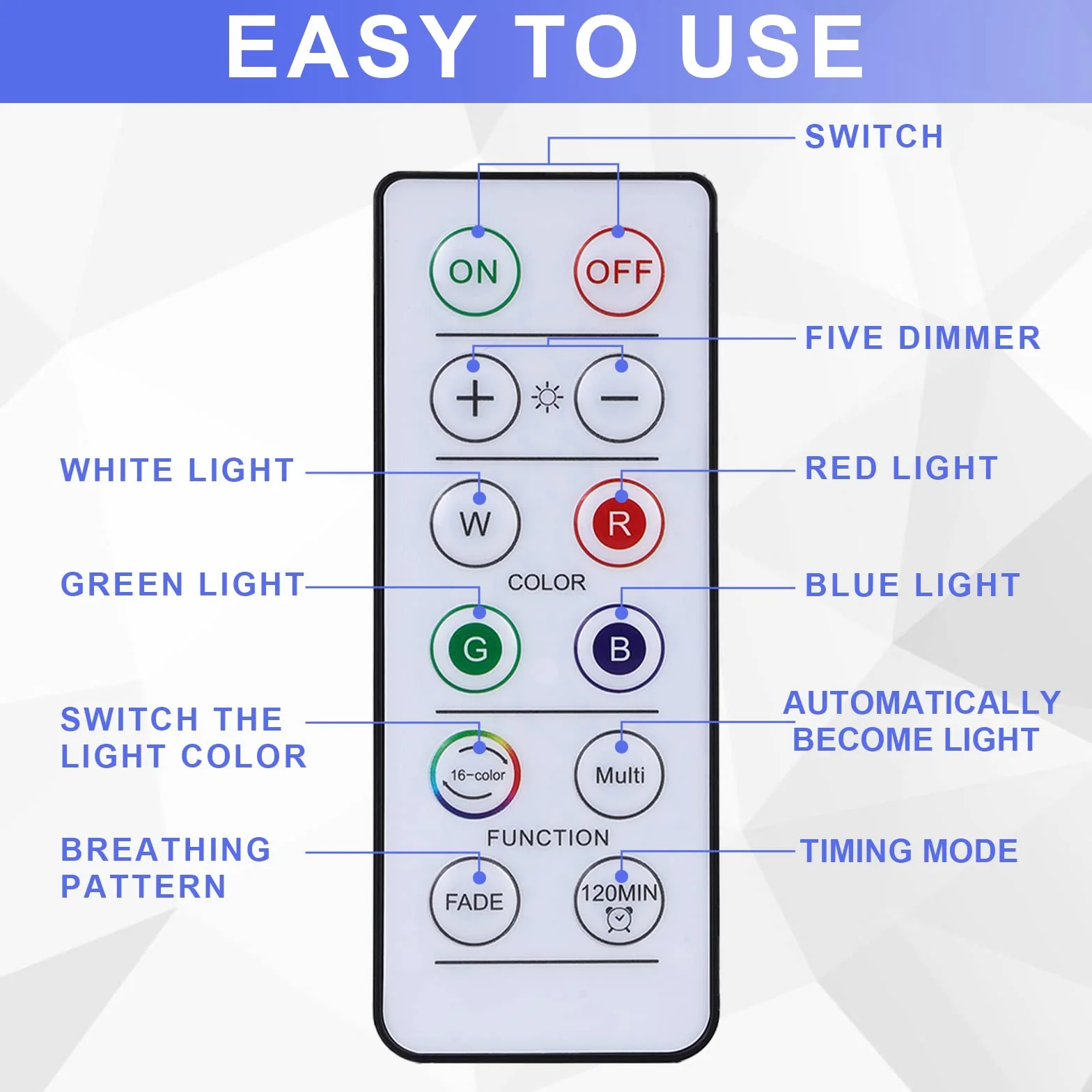 Reflektory LED RGB zasilane bateriami z pilotem zdalnego sterowania, 16 zmieniających się kolorów, oświetlenie szafy, możliwość ściemniania, oświetlenie witryny, bezprzewodowa, dotykowa lampa LED,