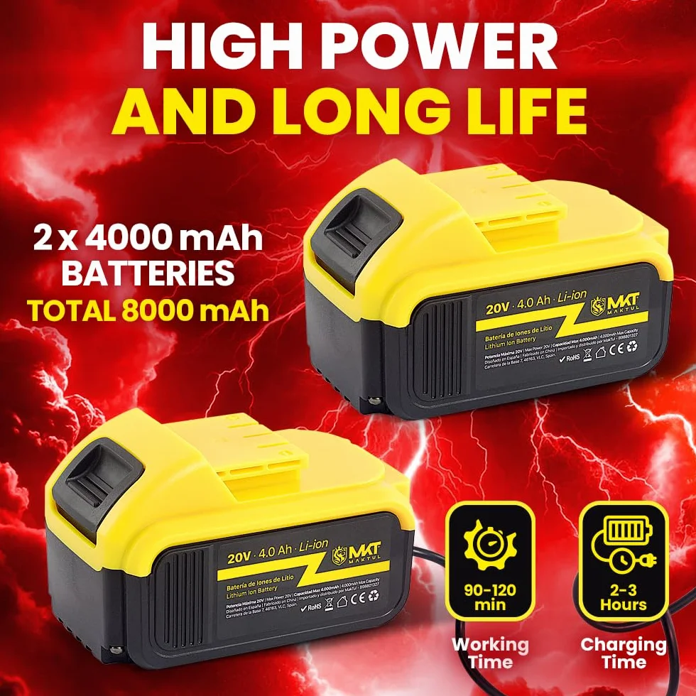 MAKTUL akumulatorowa wiertarko-wkrętarka udarowa mocna 2x4000mAh 20V wielofunkcyjna z akcesoriami w 100% kompatybilna wiertarka, dioda LED, poziomica, regulacja momentu obrotowego, 2 biegi