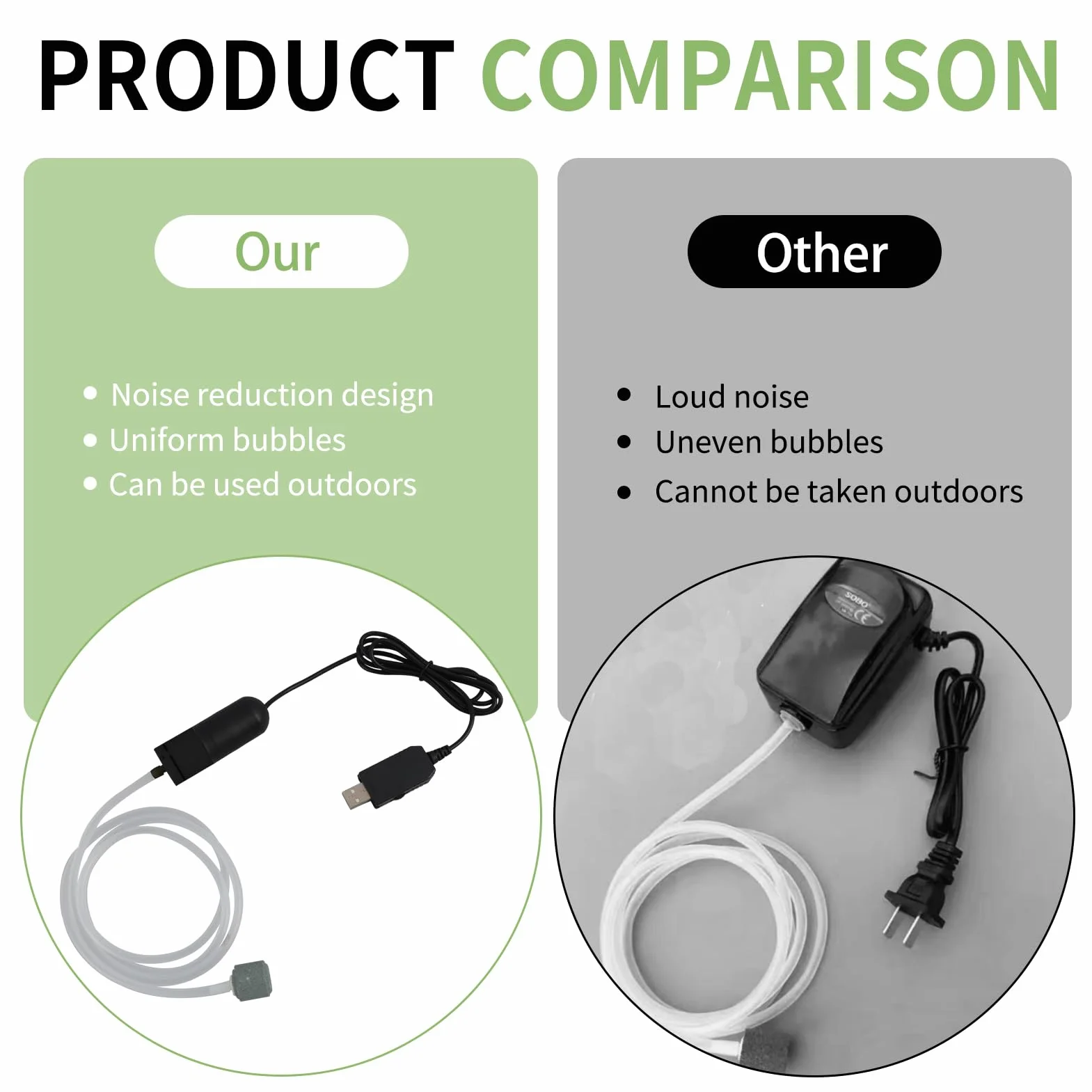 Mini USB Pompa Powietrza do Akwarium, Pompa Tlenu z Kamieniem Powietrzającym do Akwarium, Urządzenie do Napowietrzania Zbiorników Rybich, Akcesoria do Akwariów z Wodą Słodką i Morską, Energooszczędna