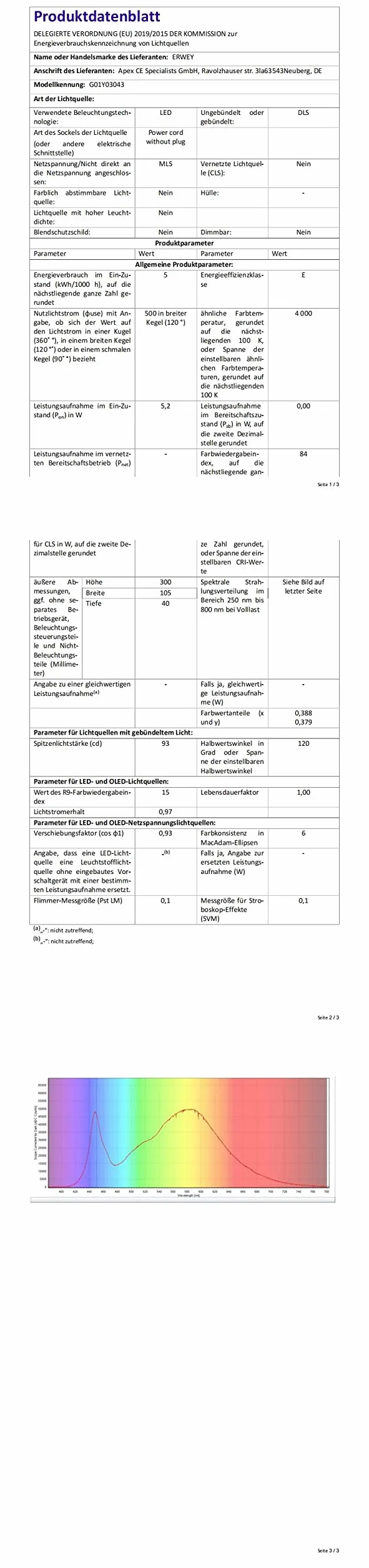 ERWEY 2 w 1 lampa LED do lustra, IP44, lampa łazienkowa, neutralna biel, oświetlenie do makijażu, do łazienki, 230 V, szafka z lustrem, lampa montażowa, lampa ścienna (30 cm, 4000 K, 5 W)