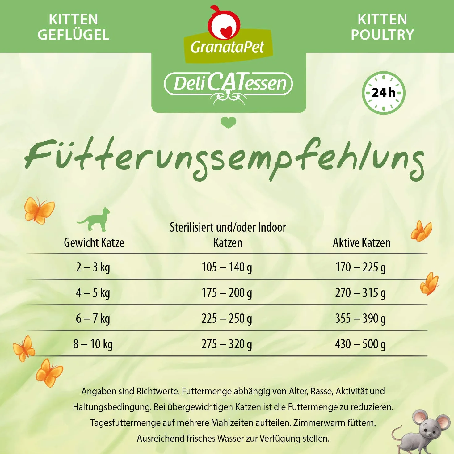 GGranataPet DeliCatessen Kitten/Junior Geflügel, 6 x 200 g