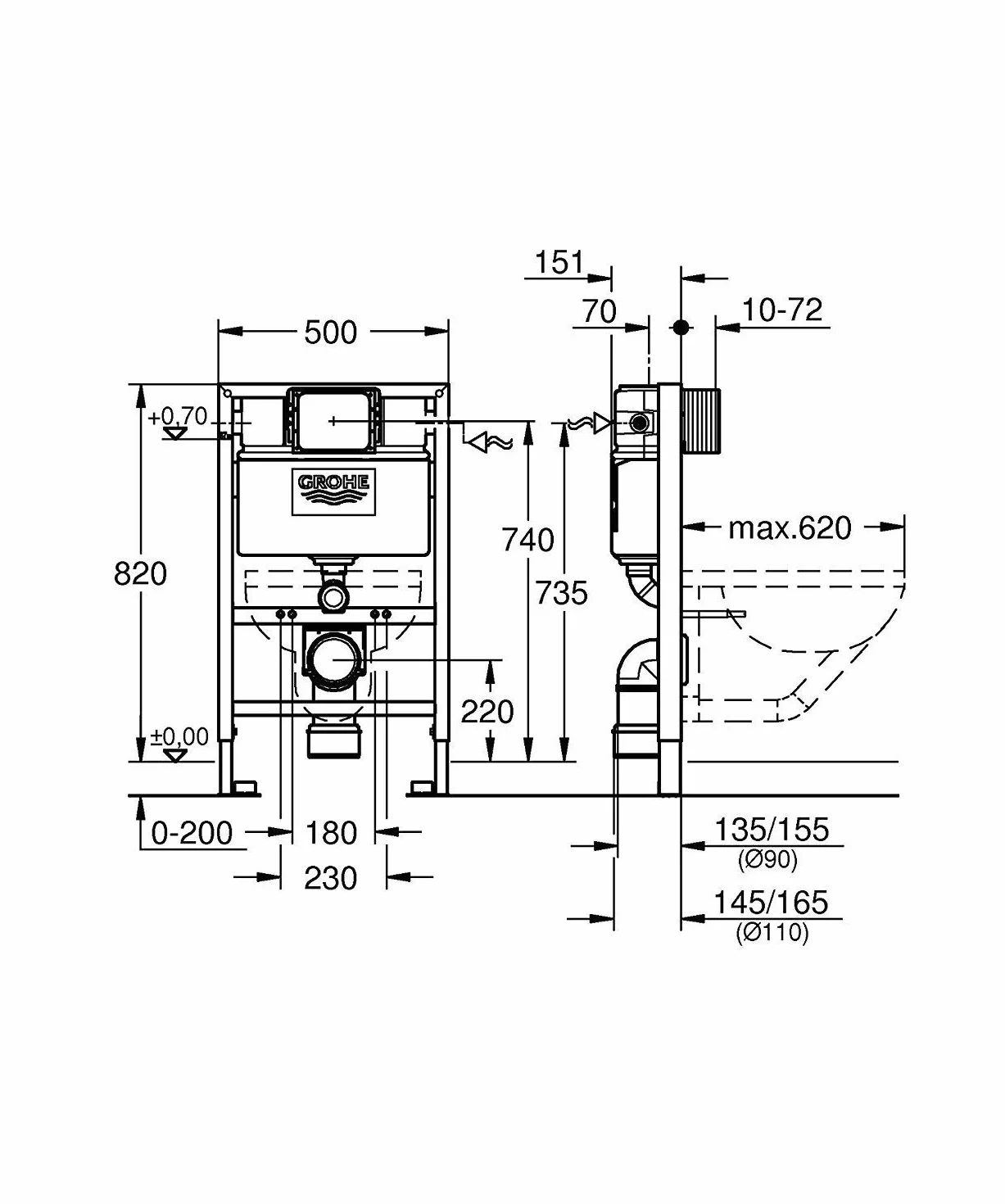 GROHE Rapid SL Stelaż podtynkowy do WC 0.82 m