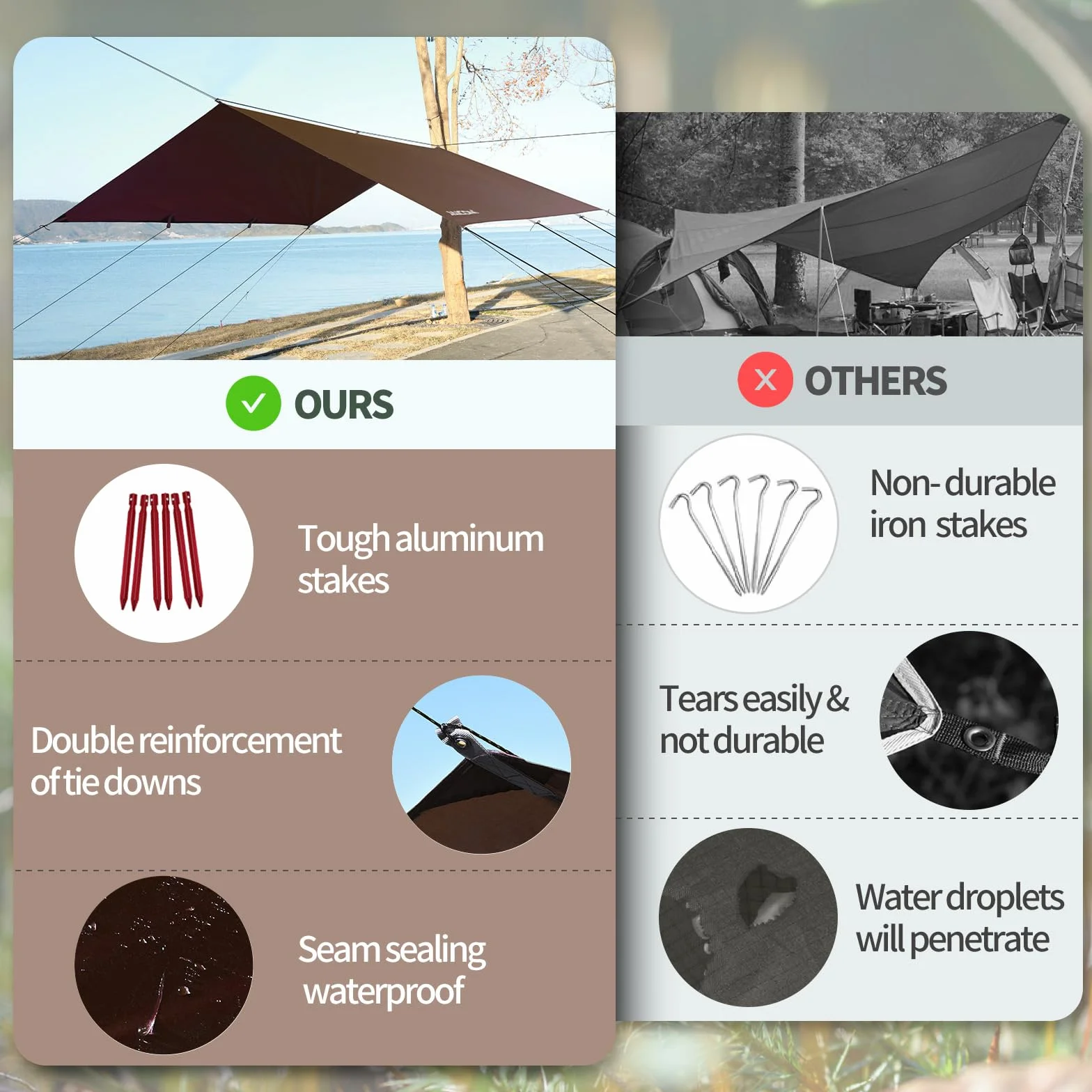 JAICOM Plandeka kempingowa, wodoodporna, 3 x 3 m, wodoodporna PU3000 mm-anty-UV, akcesoria do schronienia kempingowego, do obozowania, podróży, hamaków, wędrówek, plaży