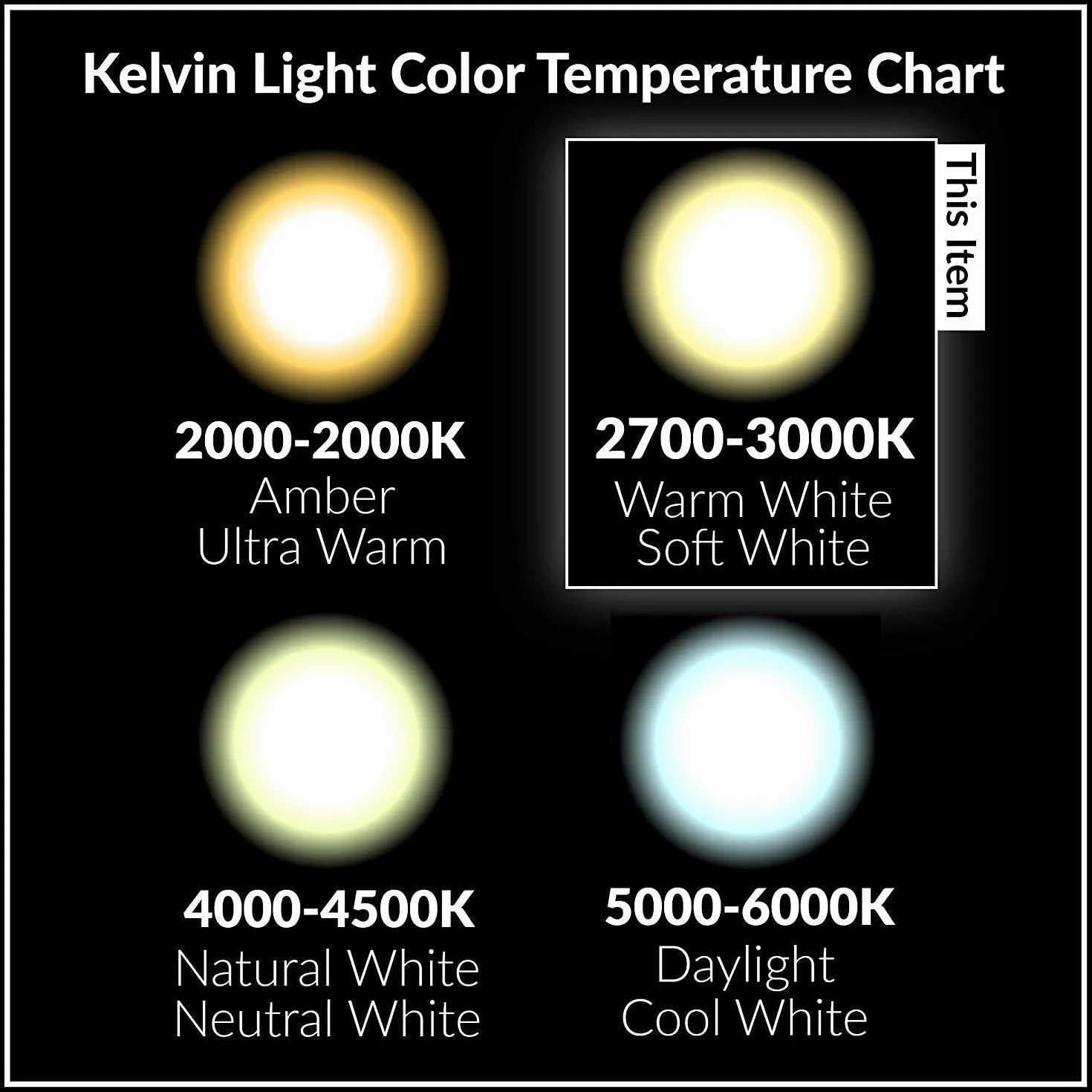 OSDUE Żarówki halogenowe G9 28 W Żarówki halogenowe 230 V 2800 K, ciepła biel, możliwość ściemniania, lampy halogenowe, lampa z cokołem wtykowym, 10 sztuk